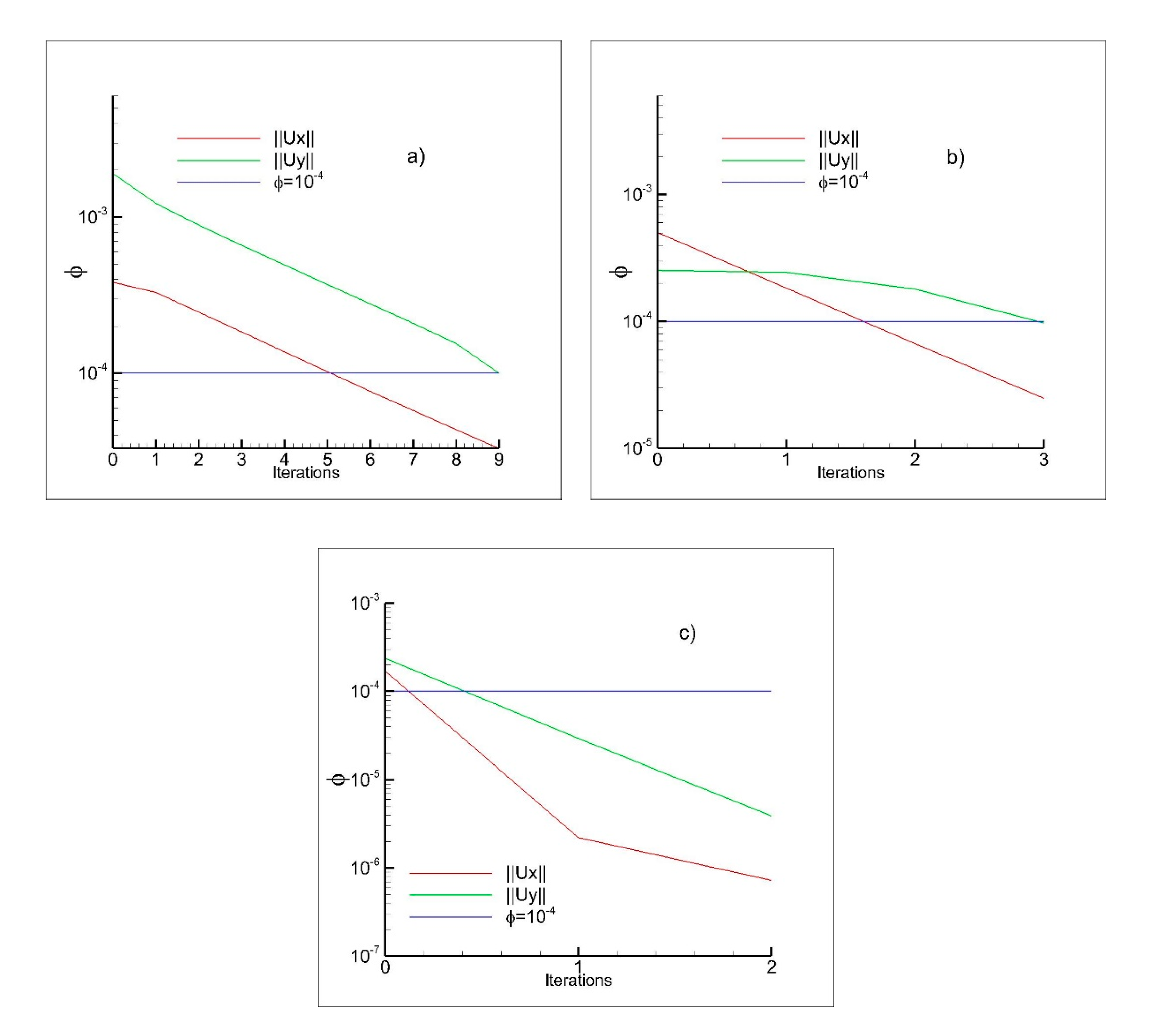 Applsci 10 07664 g011