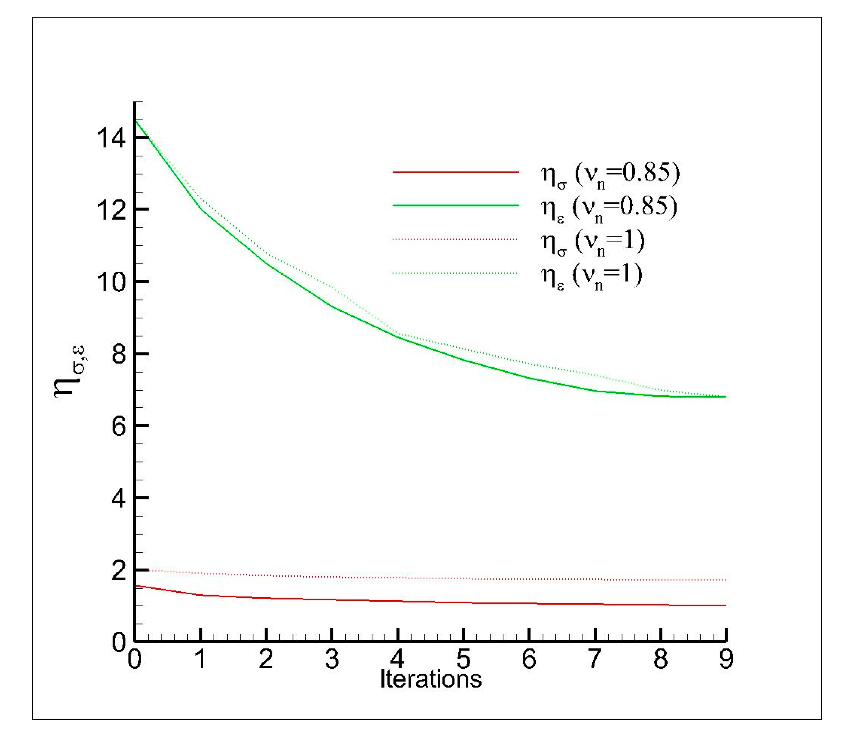 Applsci 10 07664 g013