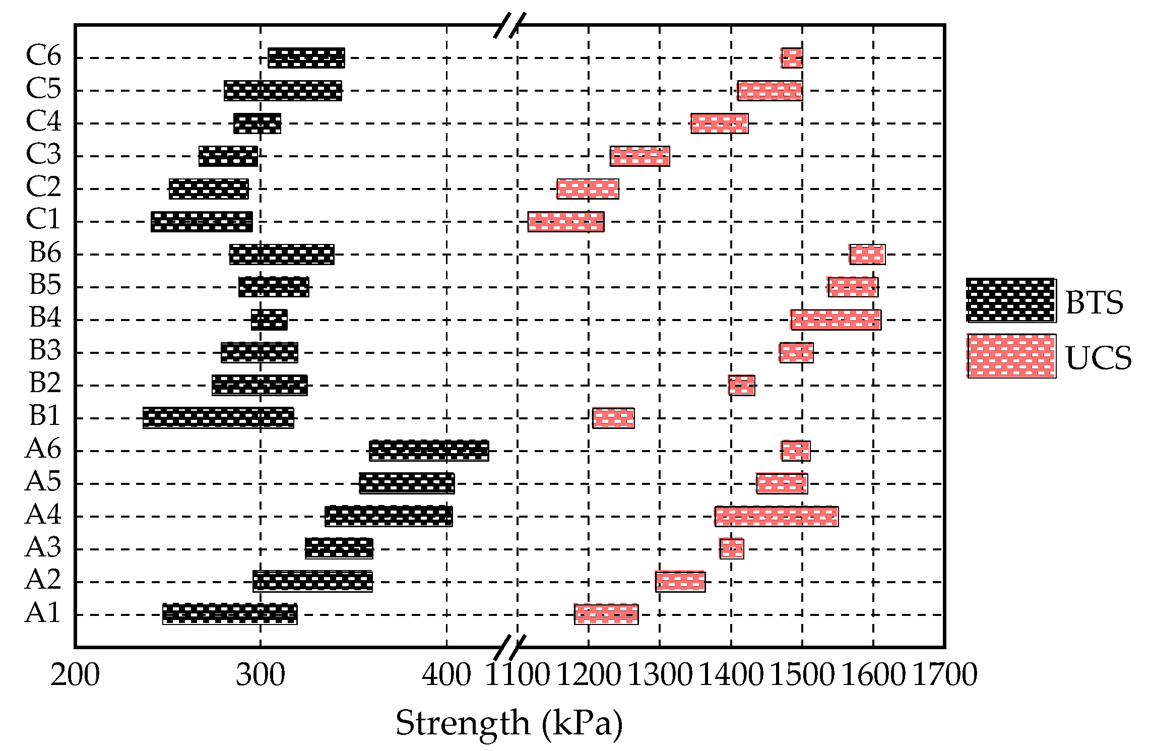 Applsci 10 07678 g005 Applsci 10 07678 g005