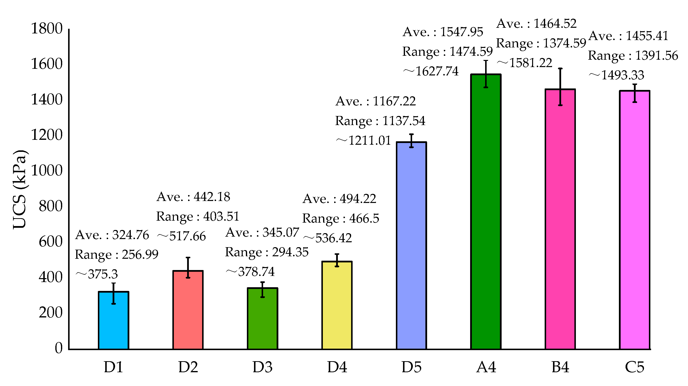 Applsci 10 07678 g006 Applsci 10 07678 g006