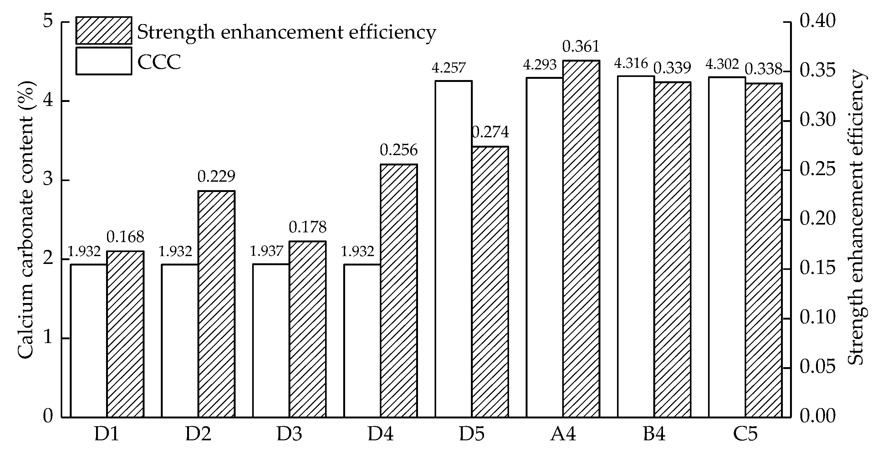 Applsci 10 07678 g008 Applsci 10 07678 g008
