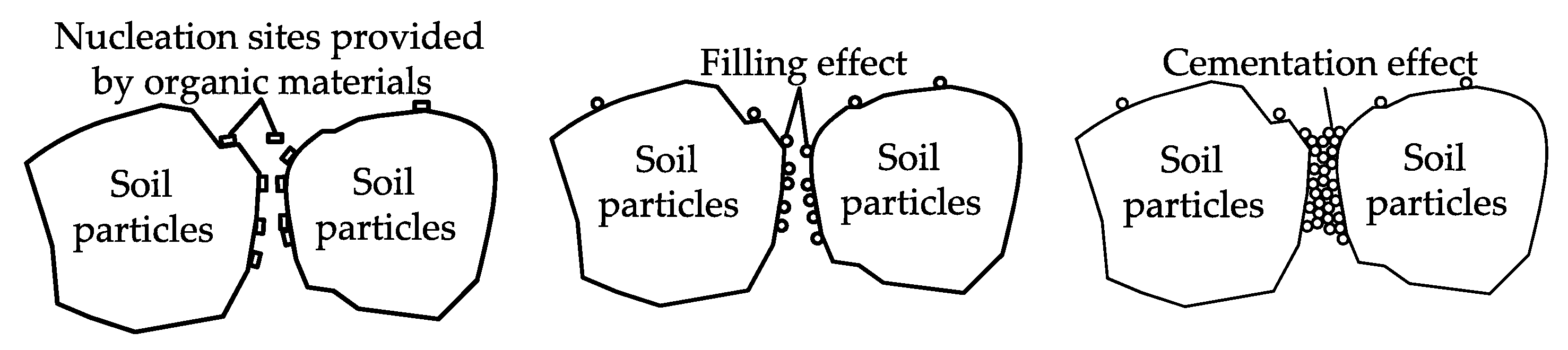 Applsci 10 07678 g016 Applsci 10 07678 g016