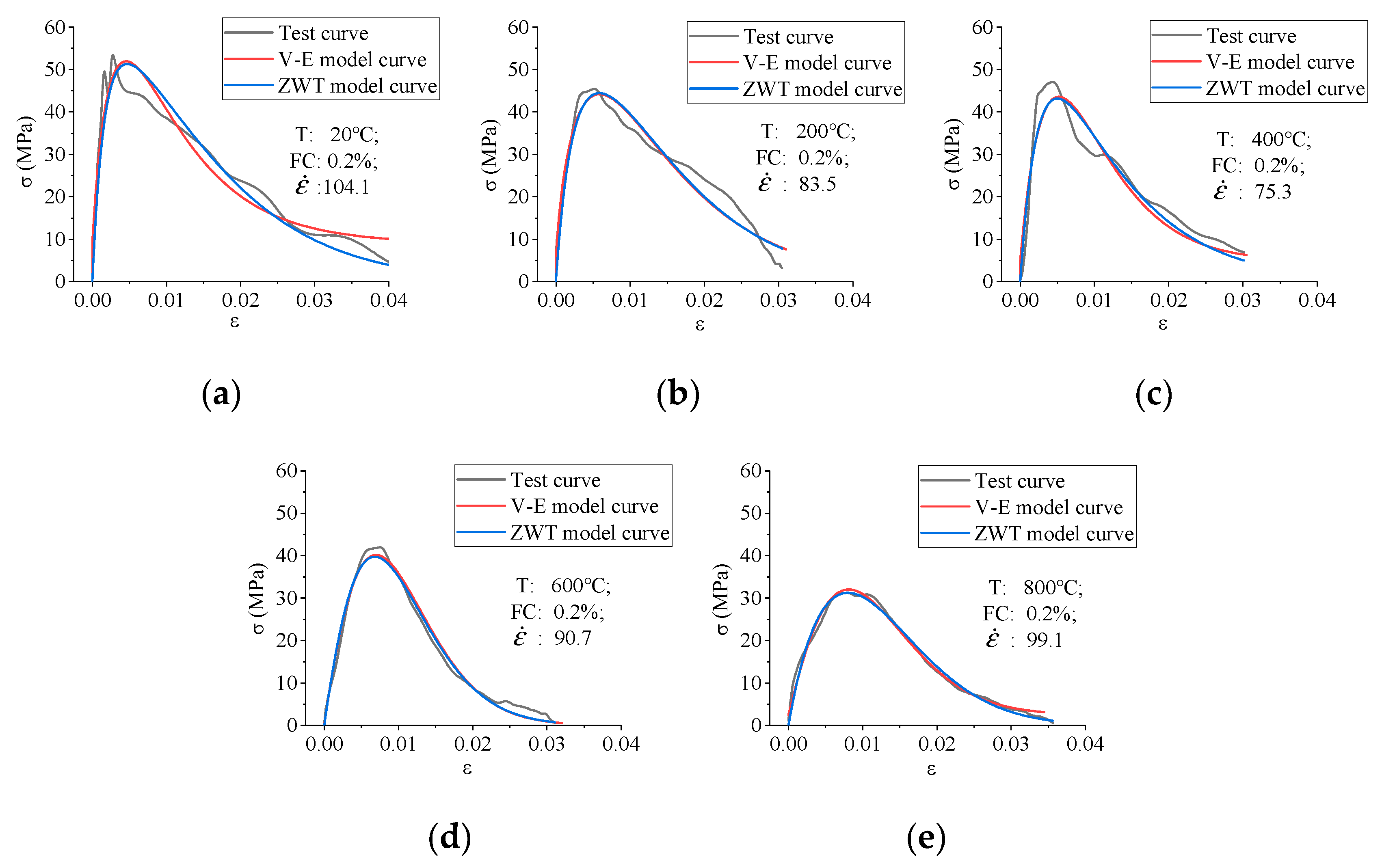 Applsci 10 07684 g011