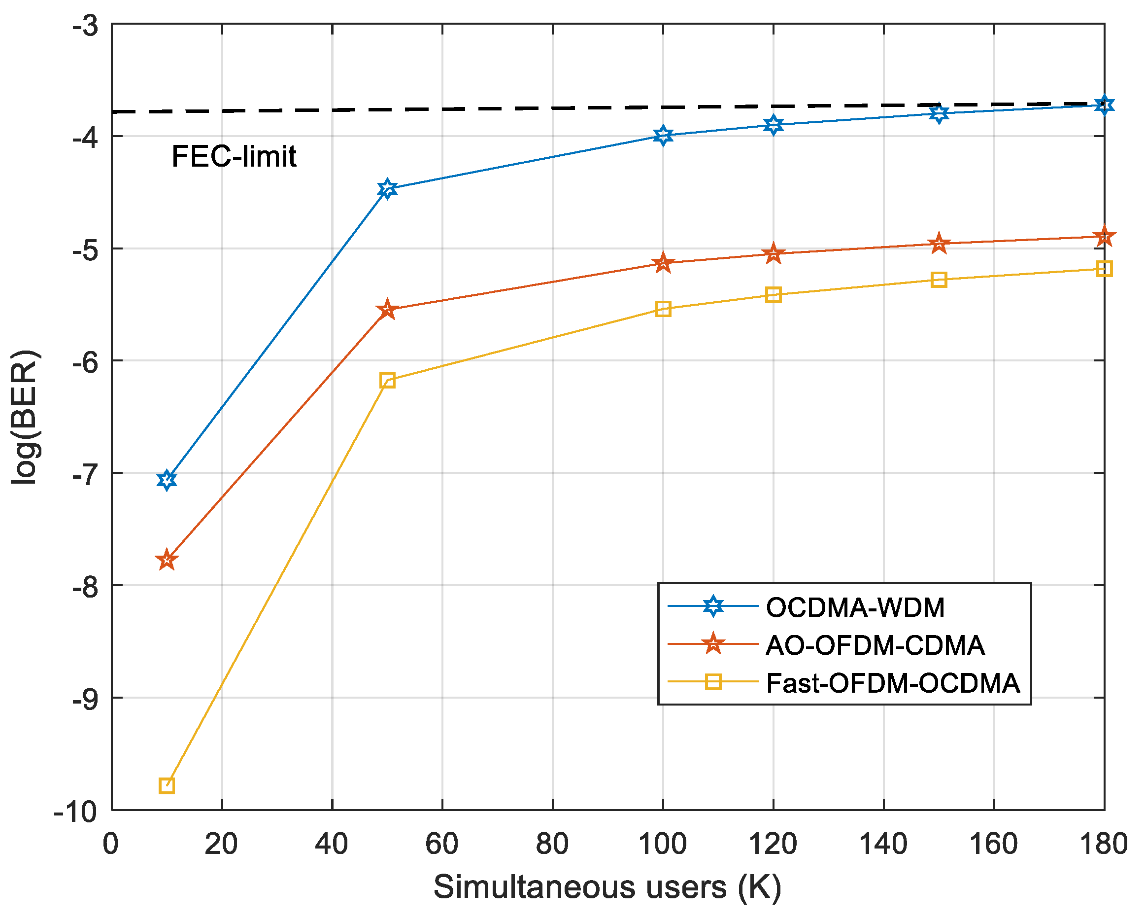 Applsci 10 07690 g003 Applsci 10 07690 g003