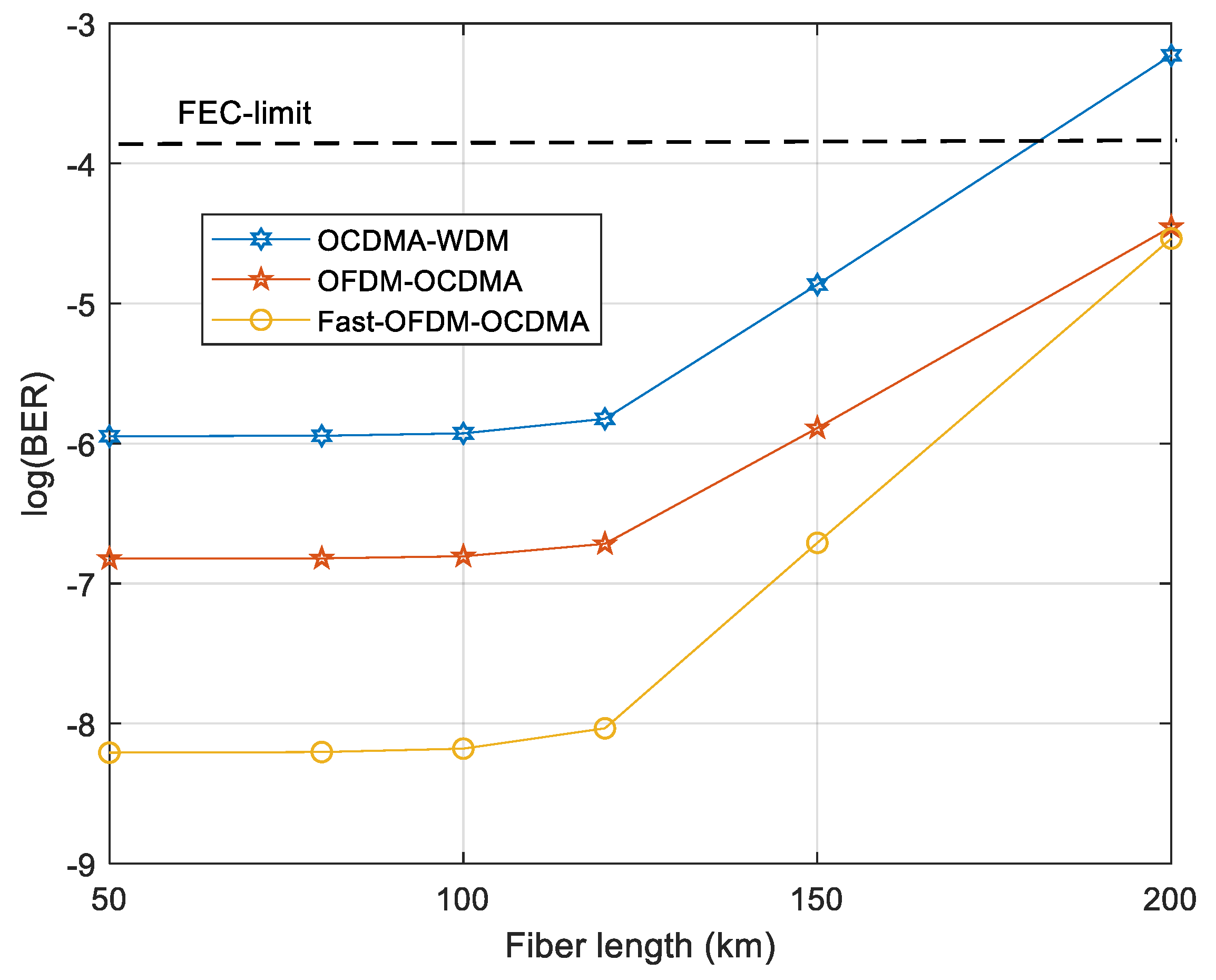 Applsci 10 07690 g004 Applsci 10 07690 g004