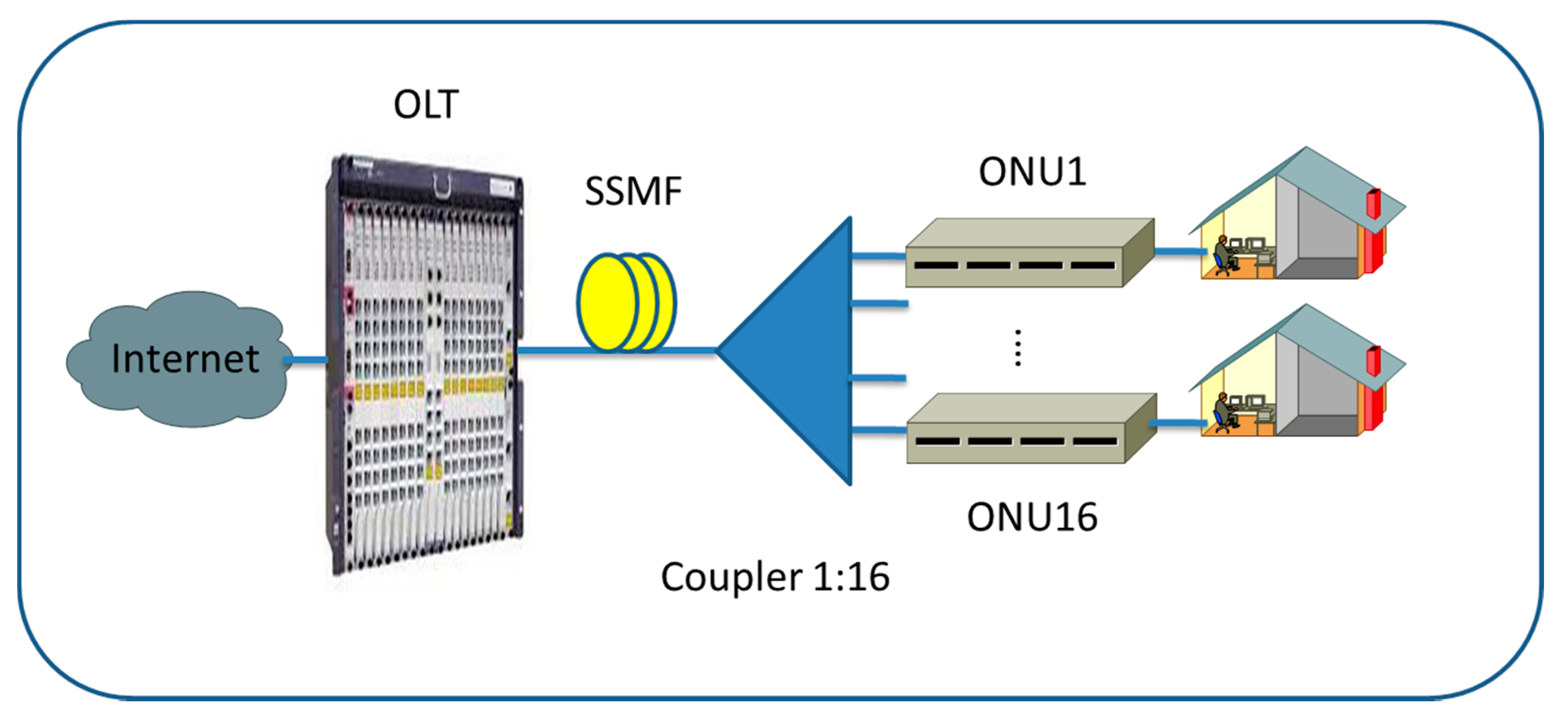 Applsci 10 07690 g009 Applsci 10 07690 g009