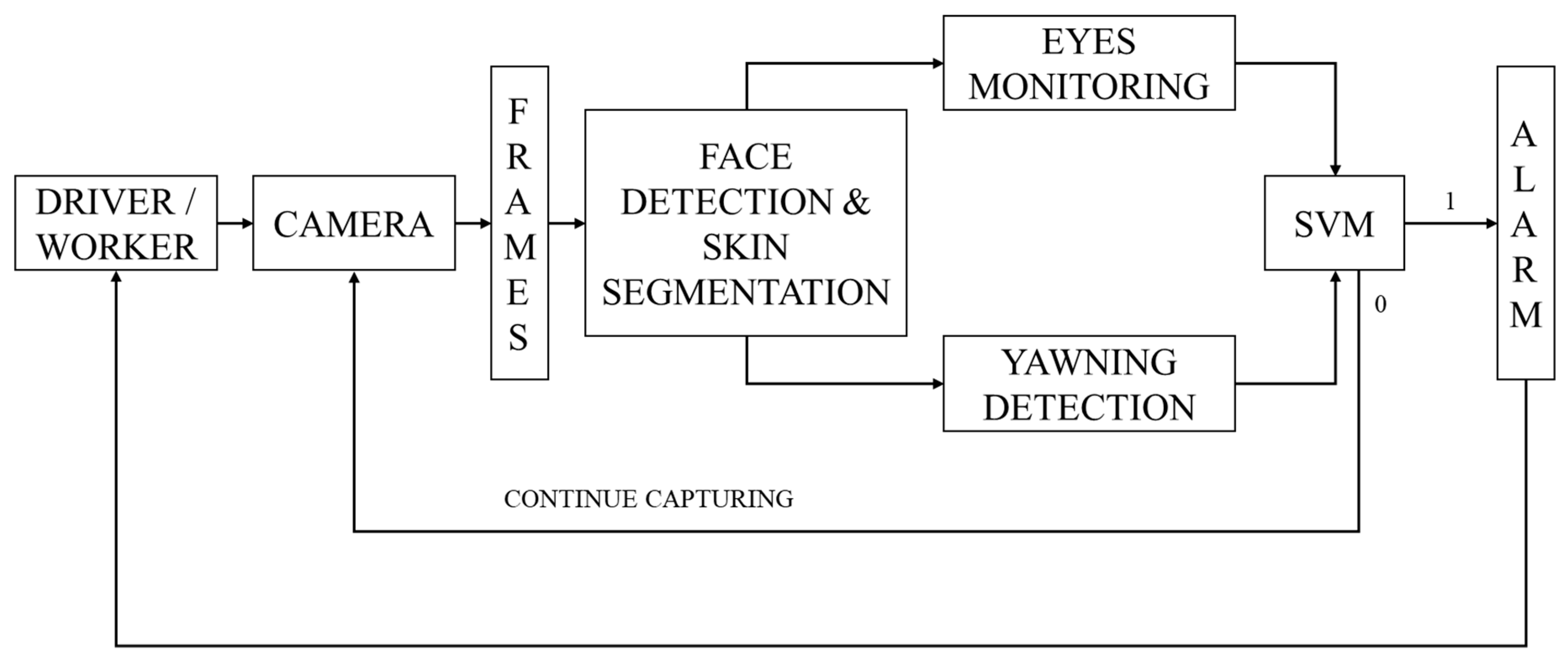 Applsci 10 07693 g002