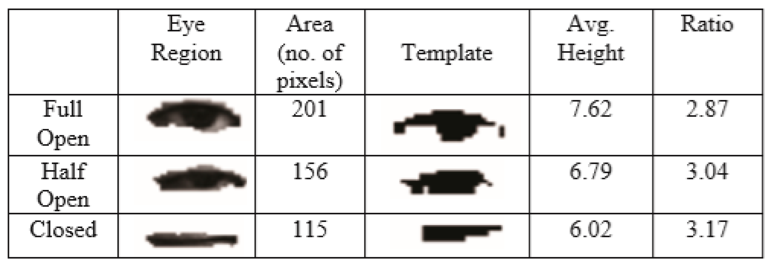 Applsci 10 07693 g003