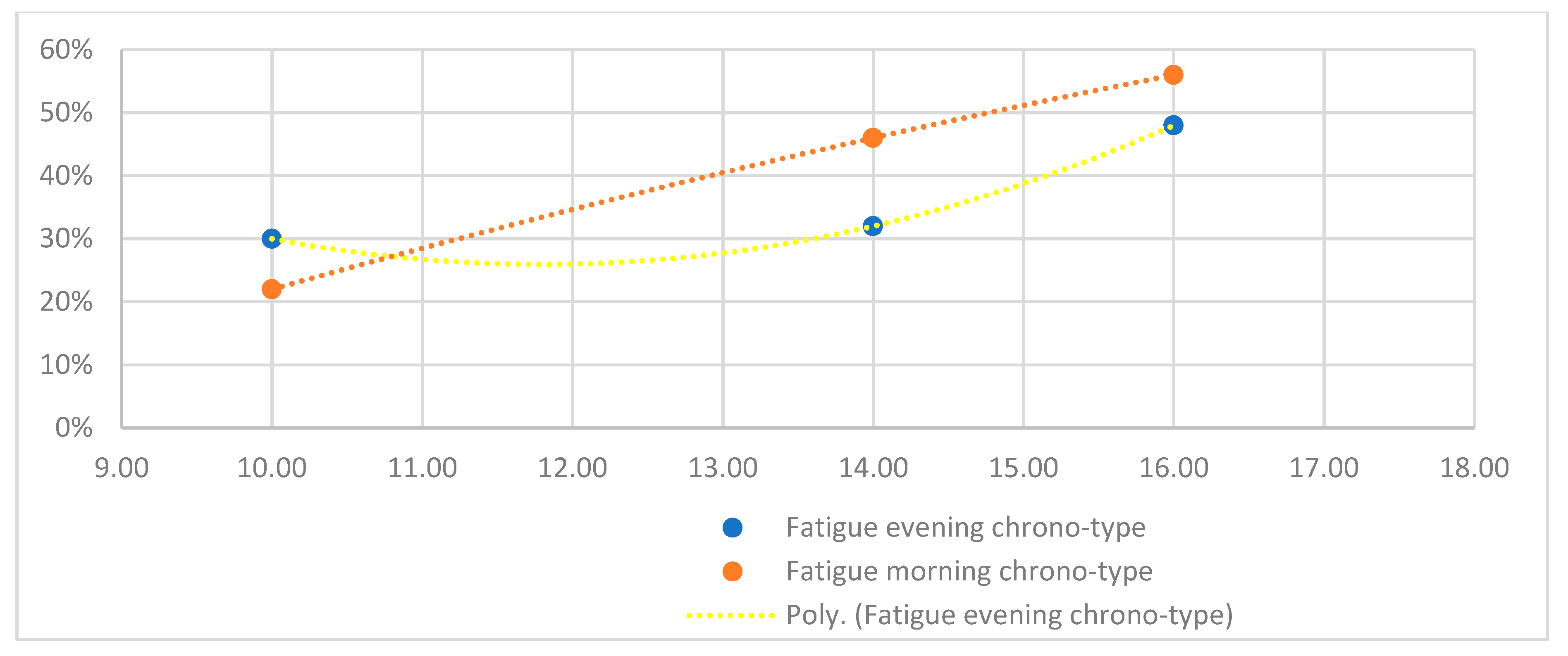 Applsci 10 07693 g011