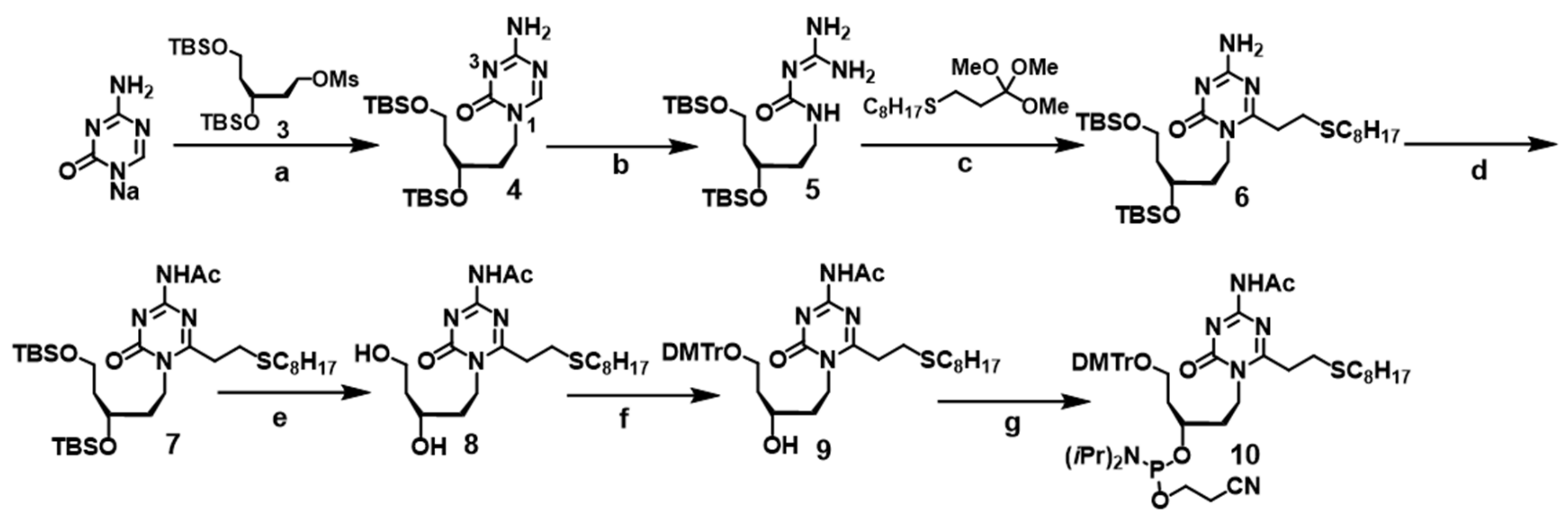 Applsci 10 07709 sch001