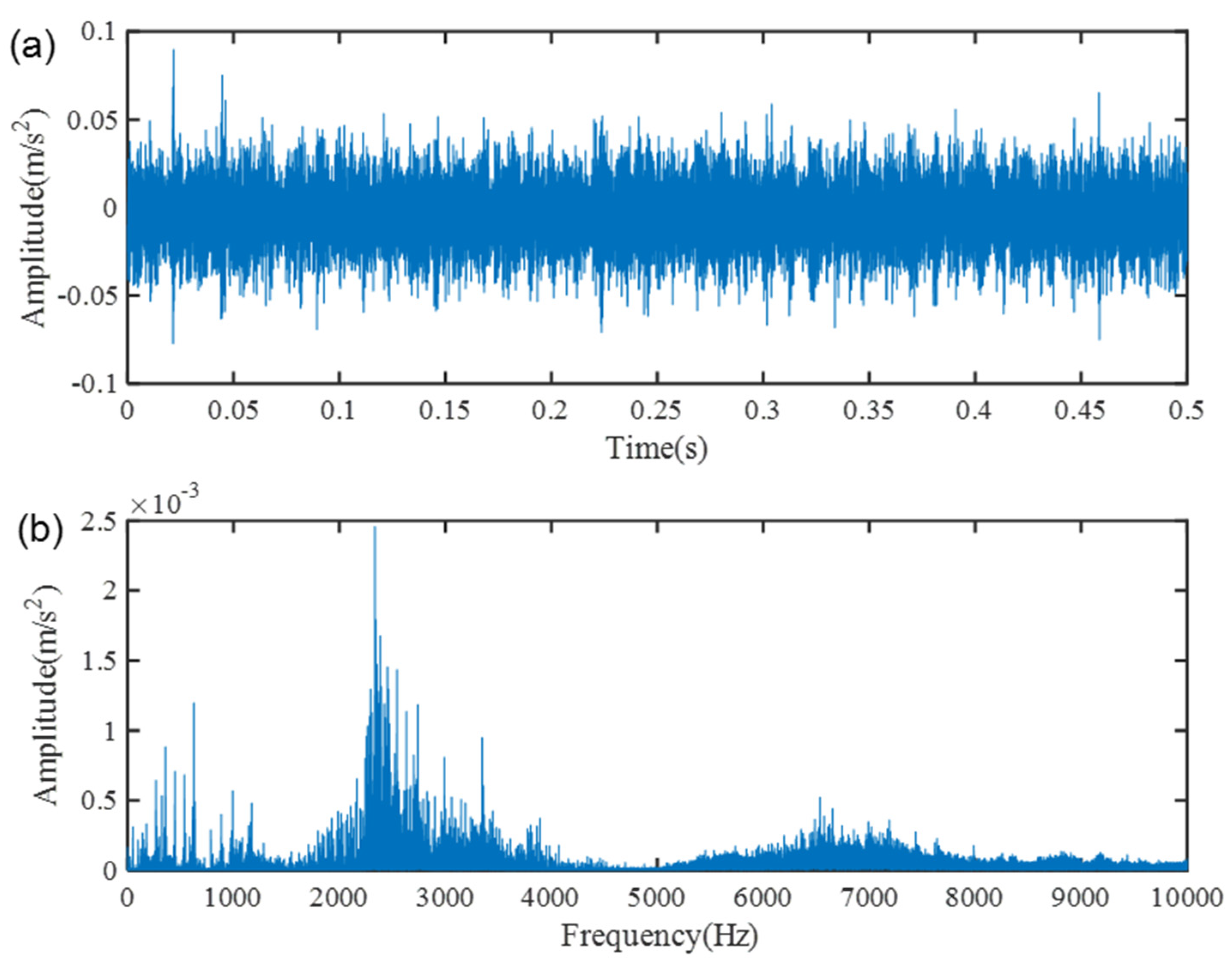 Applsci 10 07715 g010