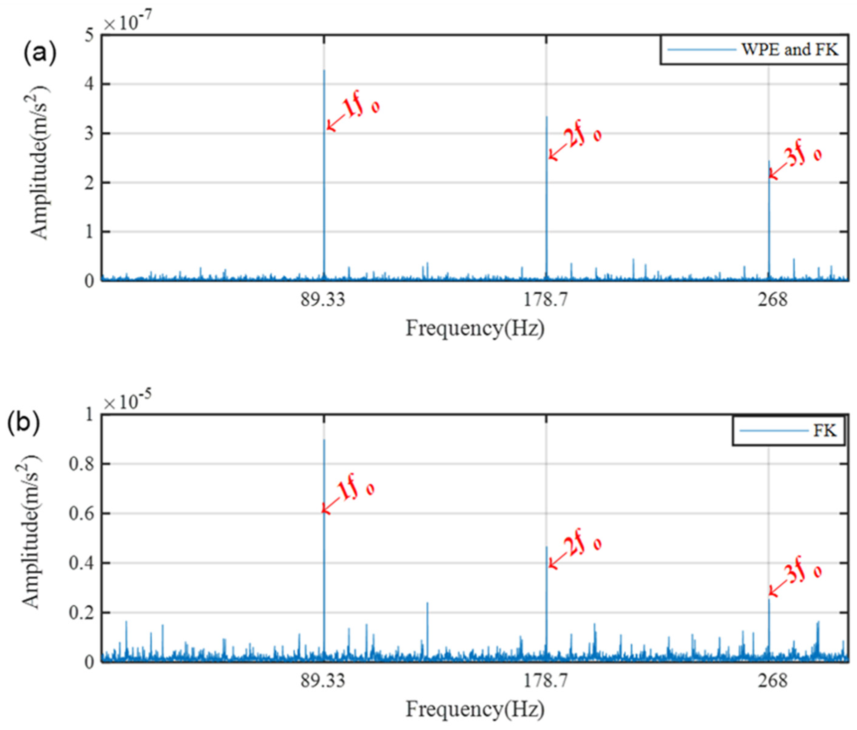 Applsci 10 07715 g012