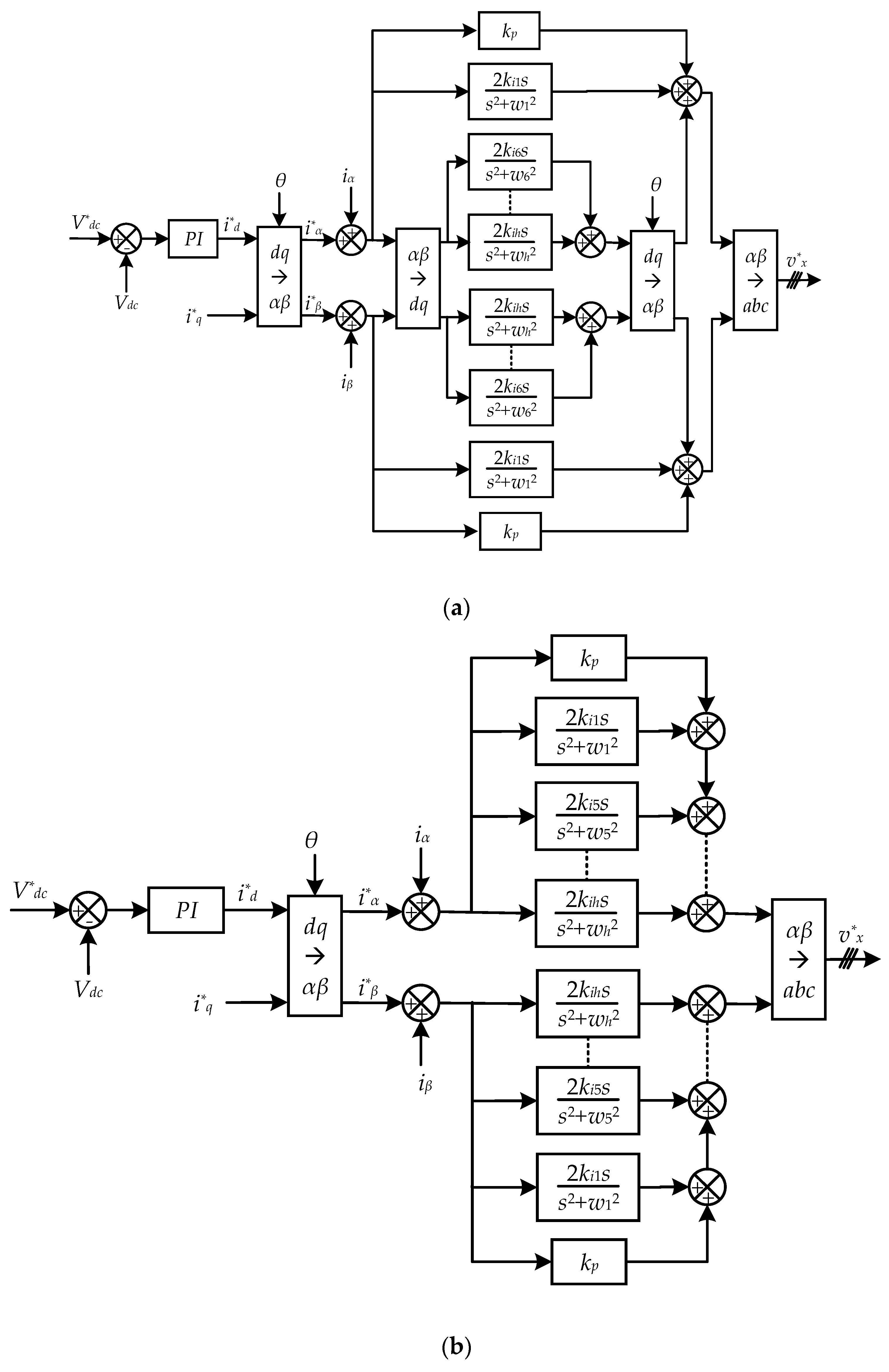 Applsci 10 07719 g010