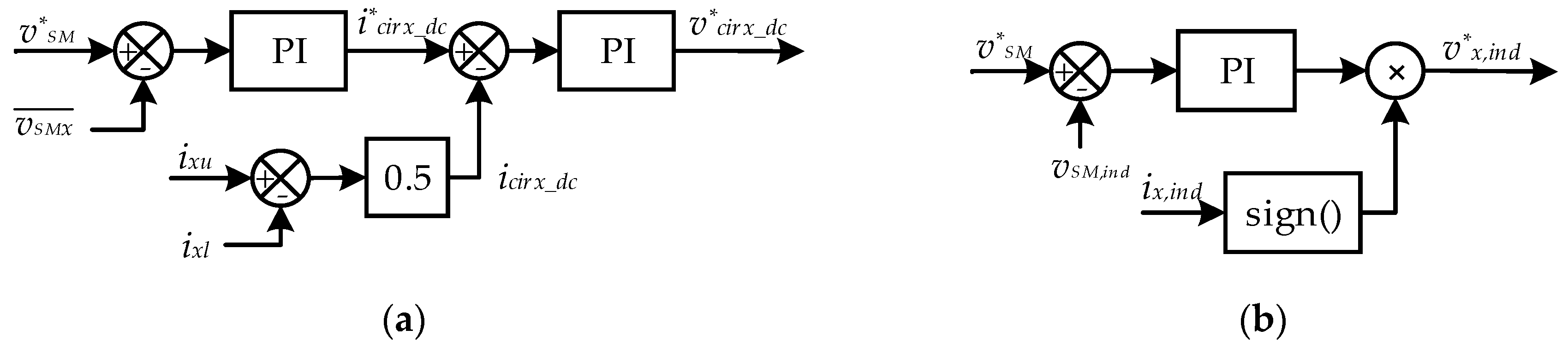 Applsci 10 07719 g011