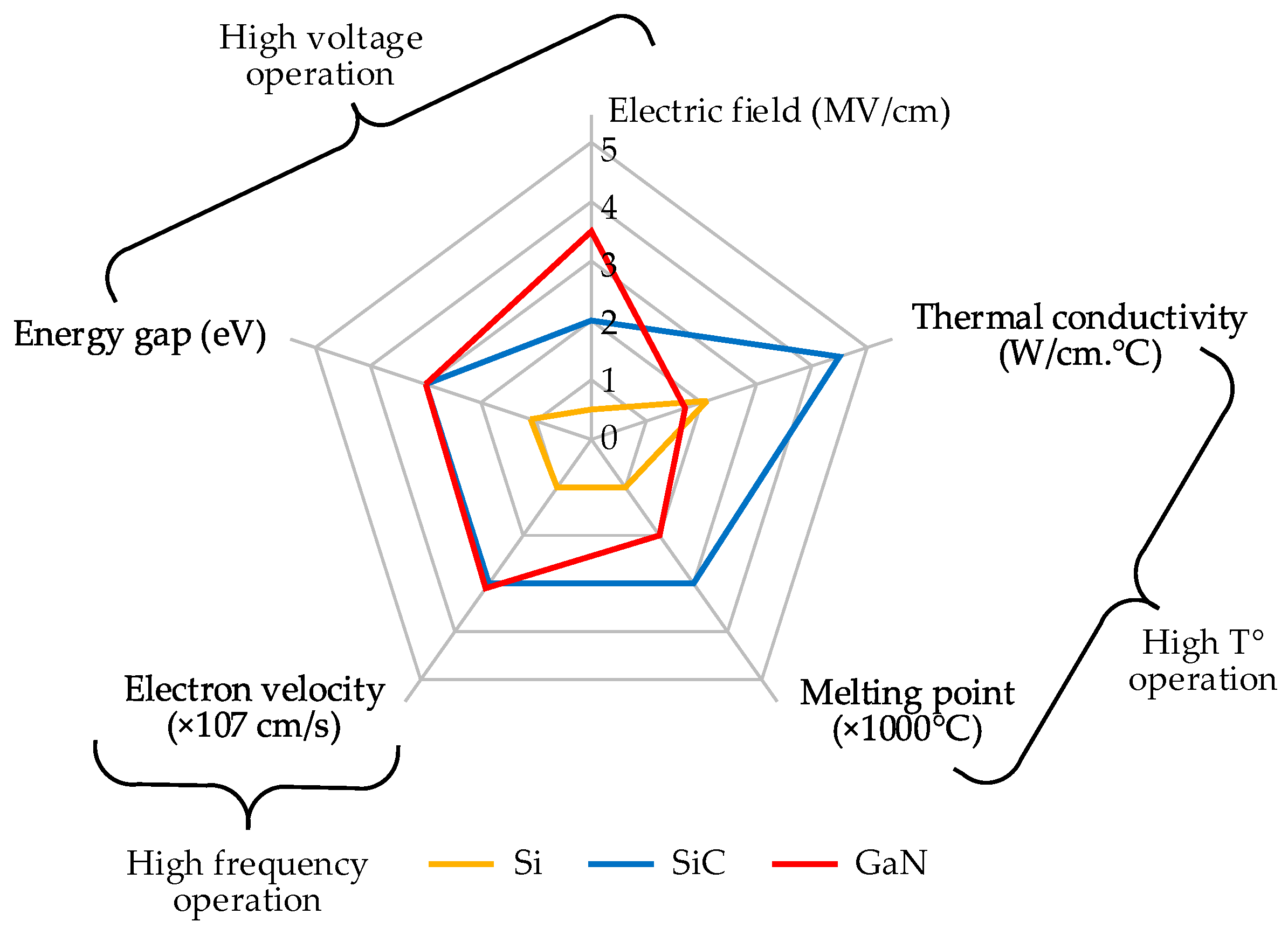 Applsci 10 07719 g017