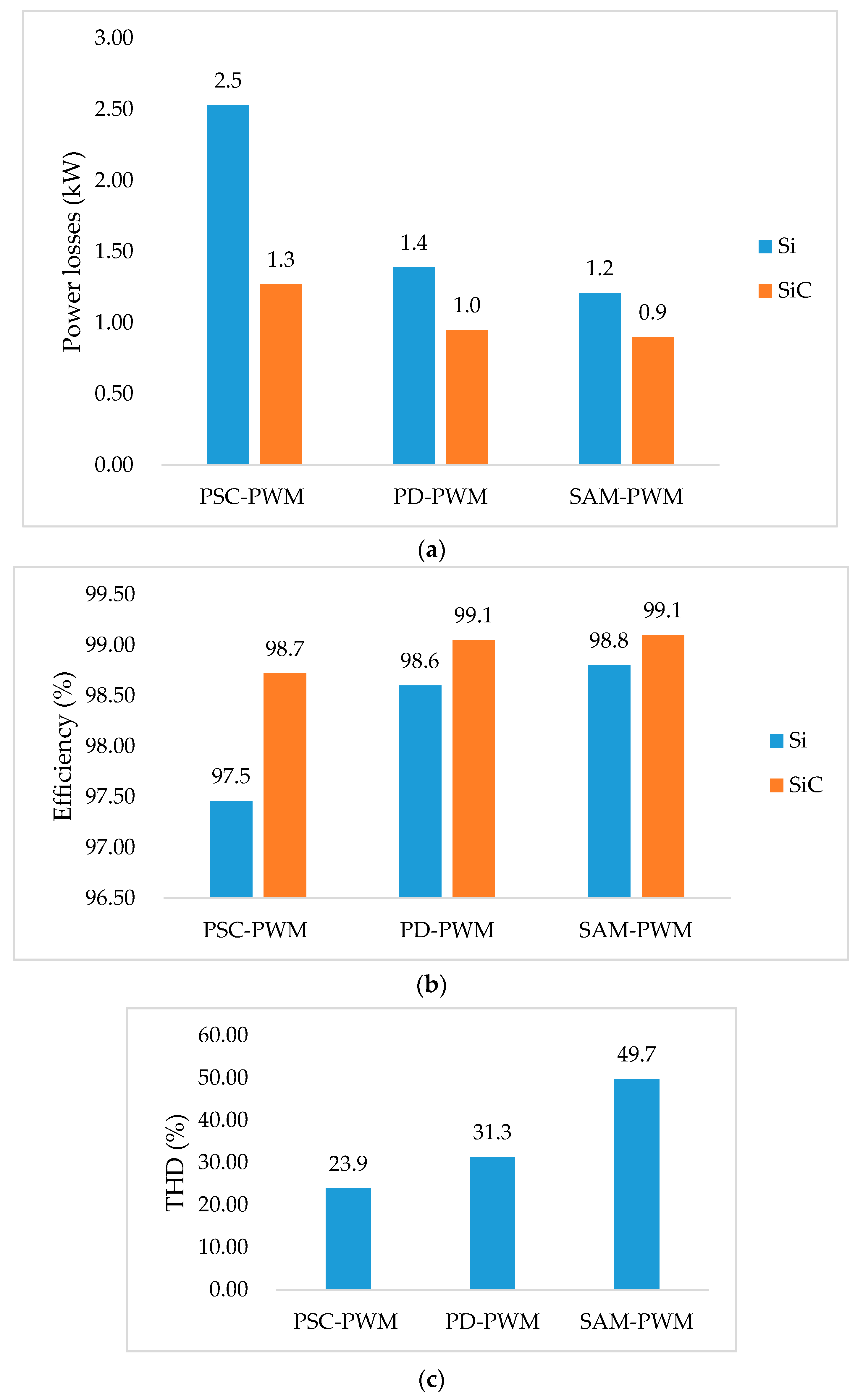 Applsci 10 07719 g018
