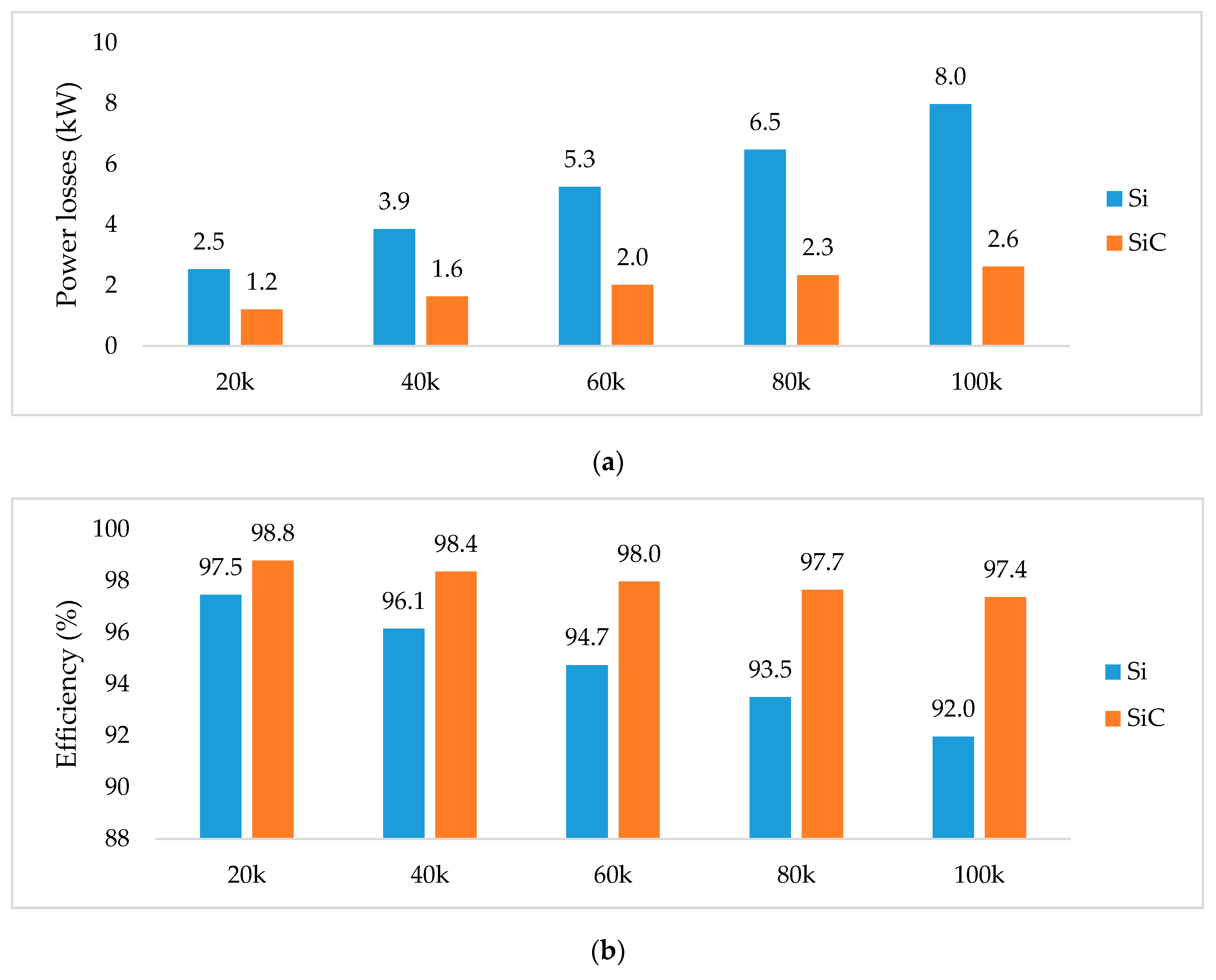 Applsci 10 07719 g019