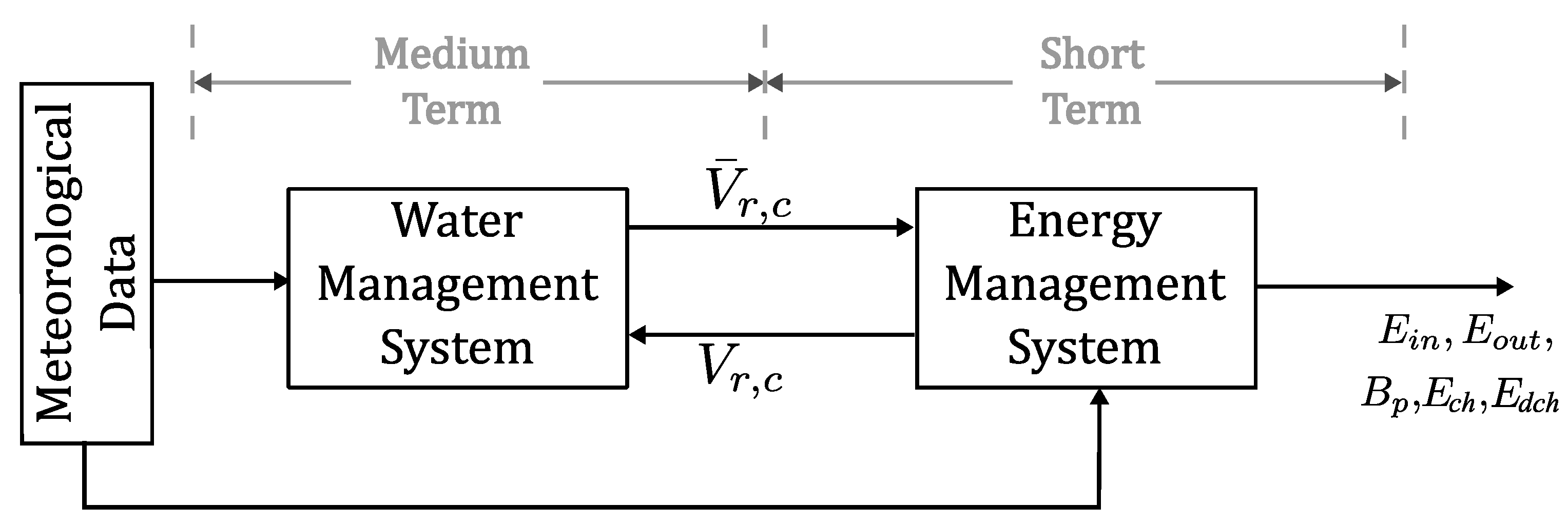 Applsci 10 07723 g002 Applsci 10 07723 g002