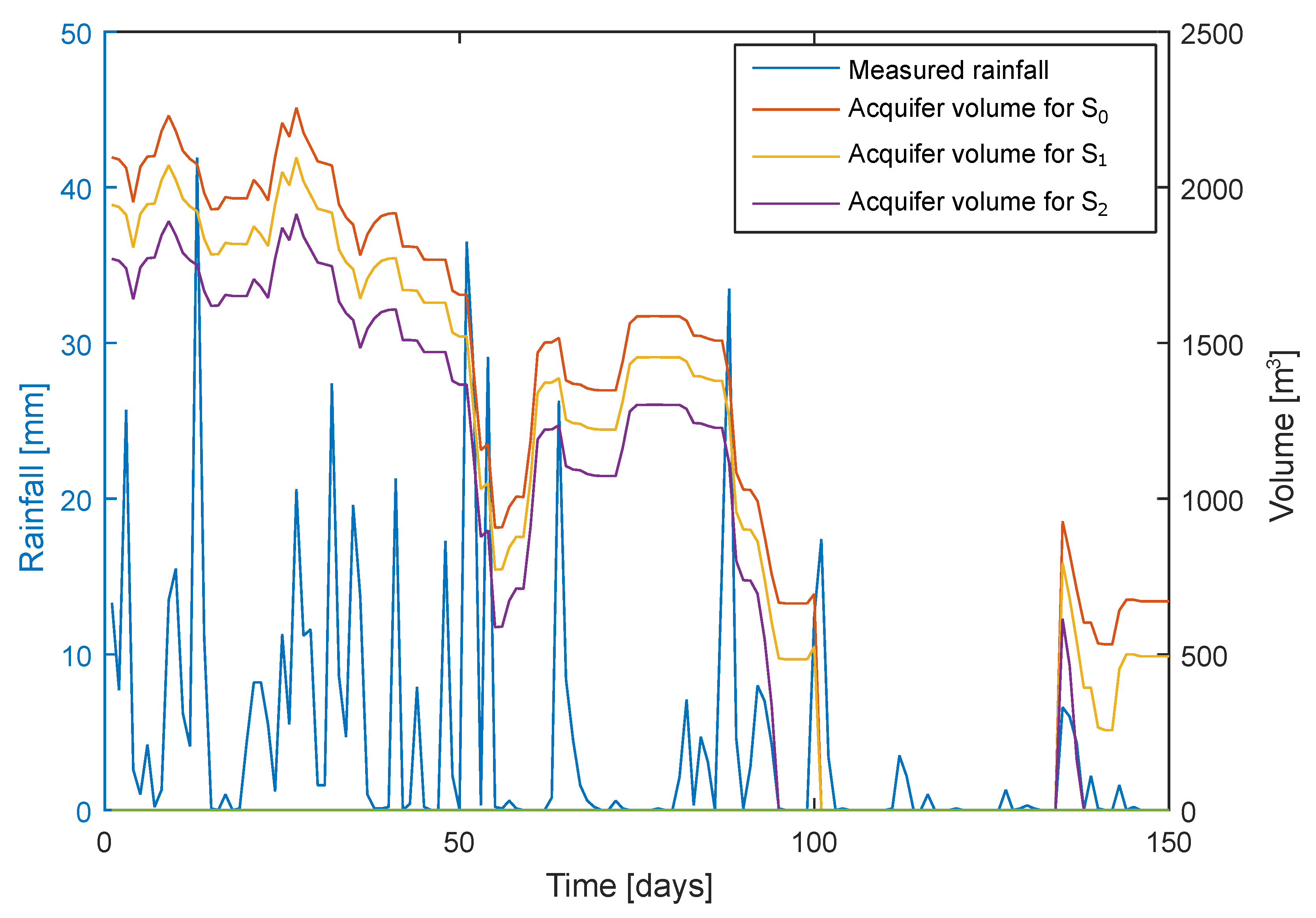 Applsci 10 07723 g005 Applsci 10 07723 g005