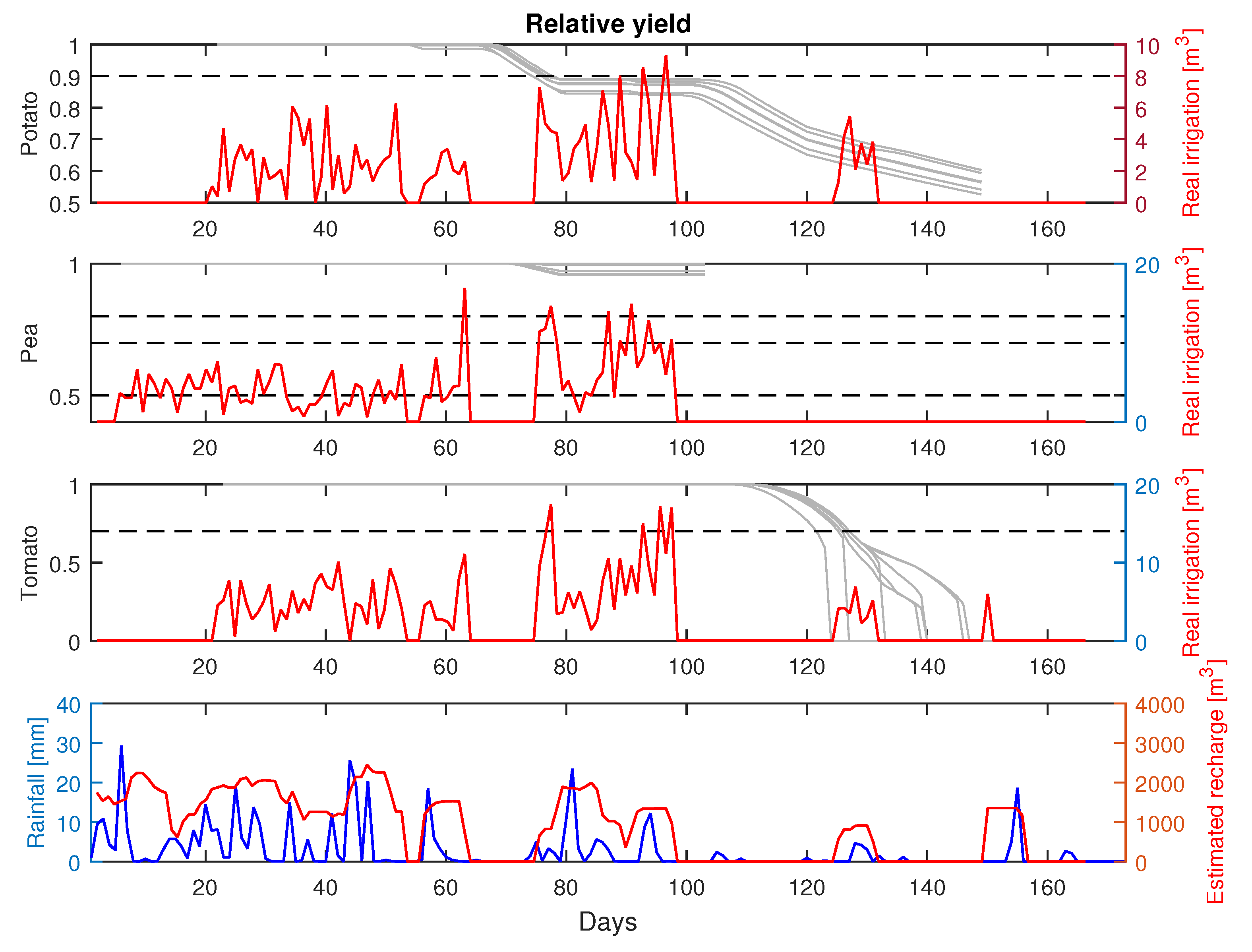 Applsci 10 07723 g009 Applsci 10 07723 g009