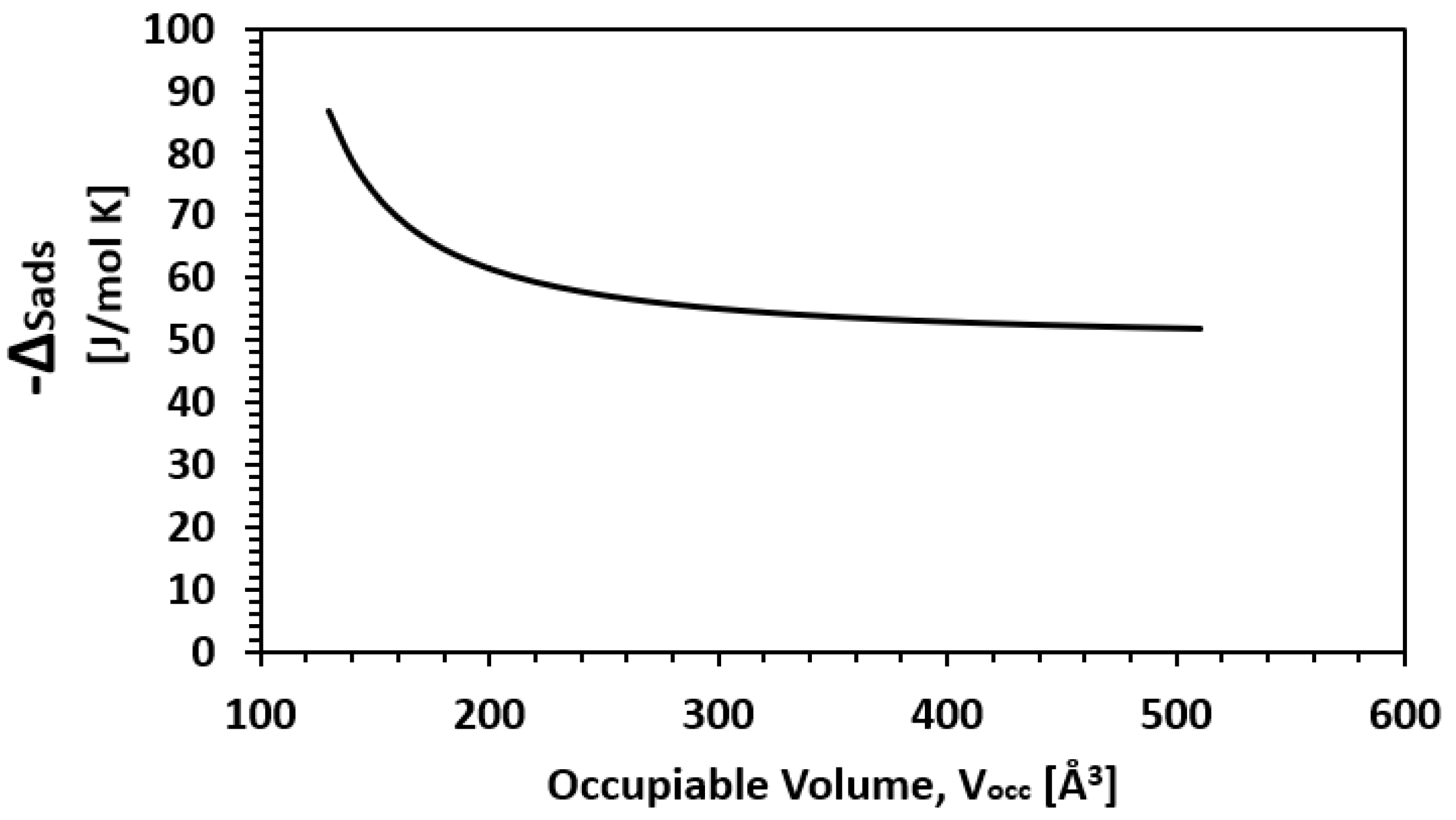 Applsci 10 07733 g005