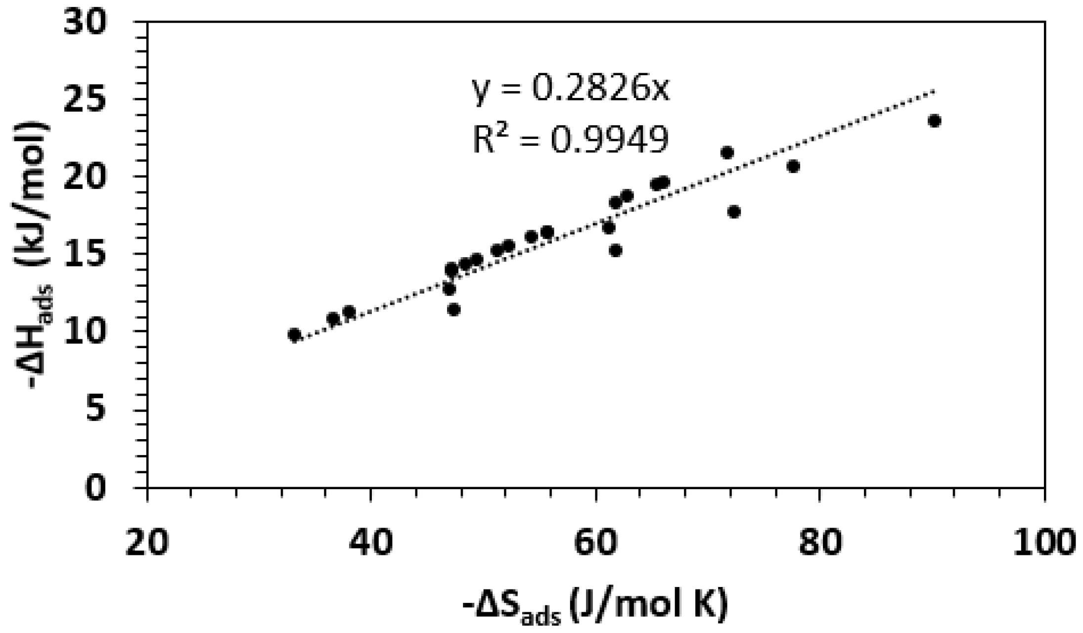 Applsci 10 07733 g007