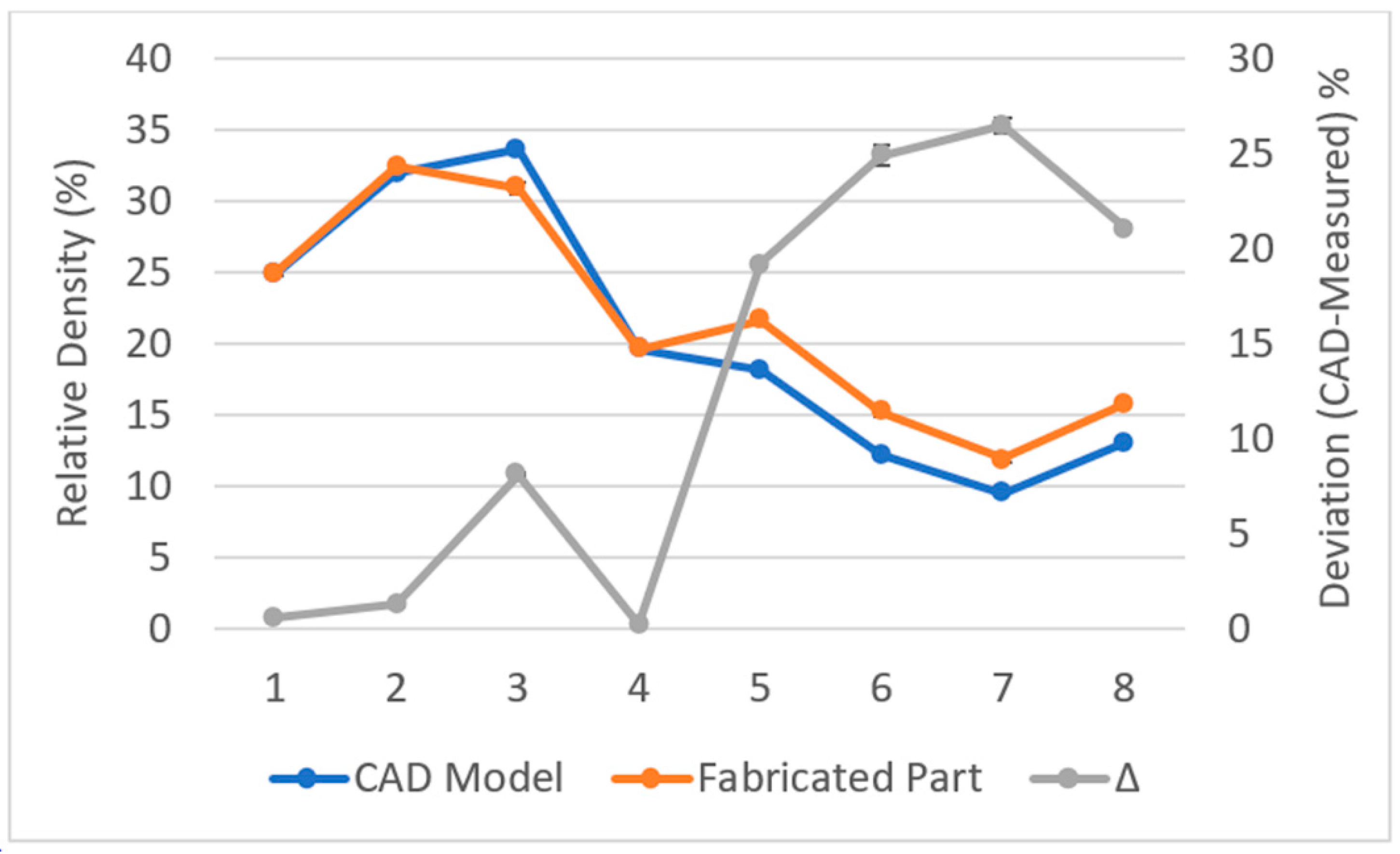 Applsci 10 07738 g007 Applsci 10 07738 g007