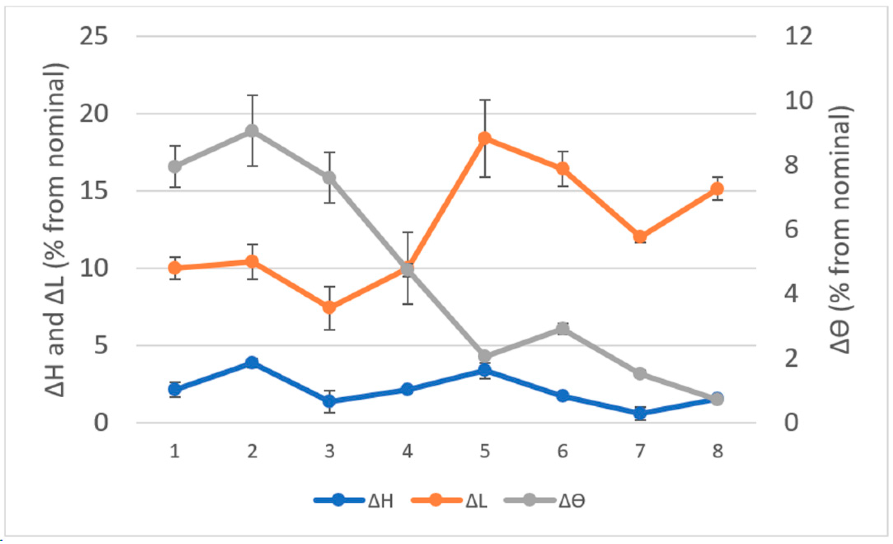 Applsci 10 07738 g010 Applsci 10 07738 g010