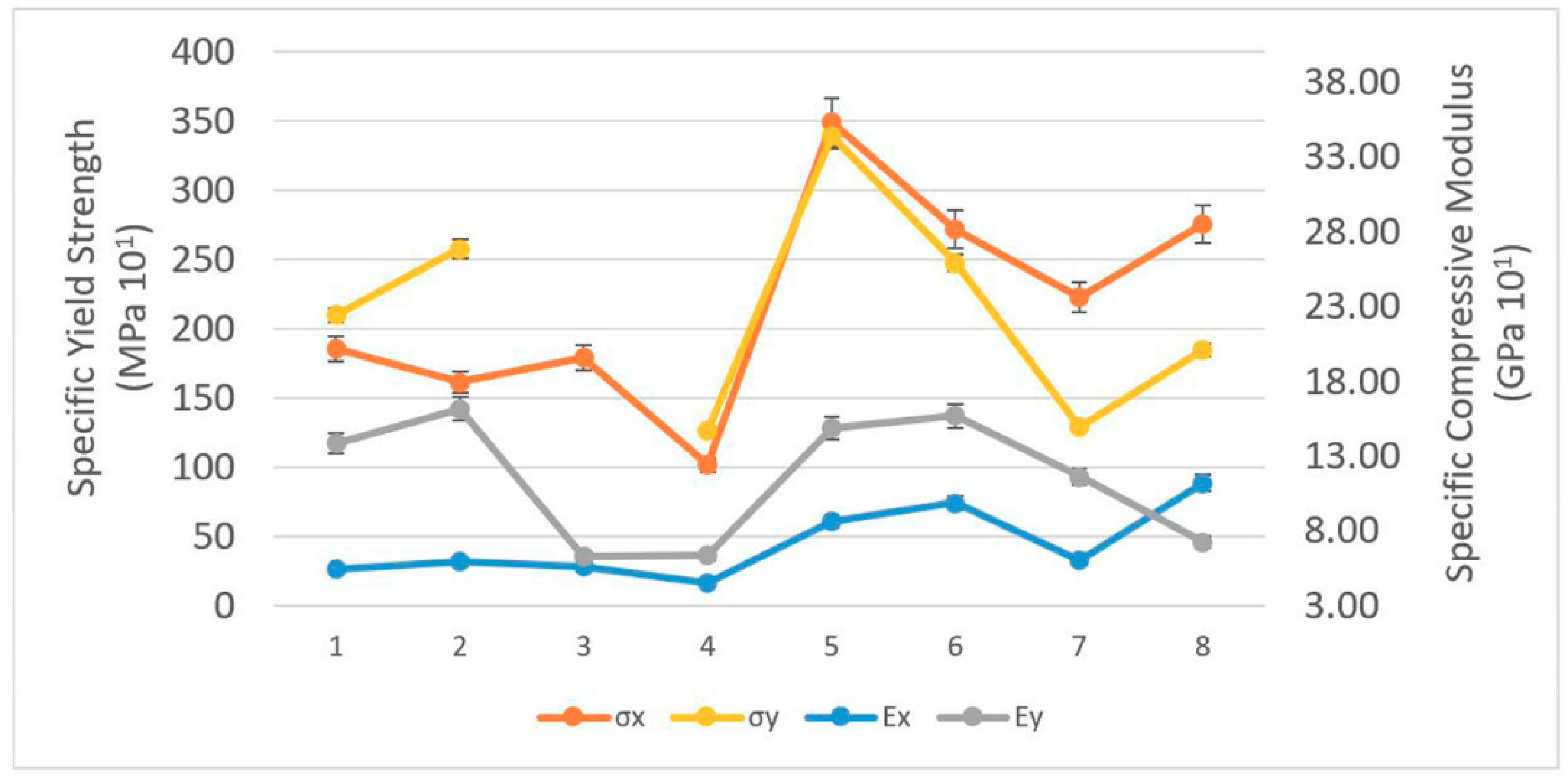 Applsci 10 07738 g014 Applsci 10 07738 g014
