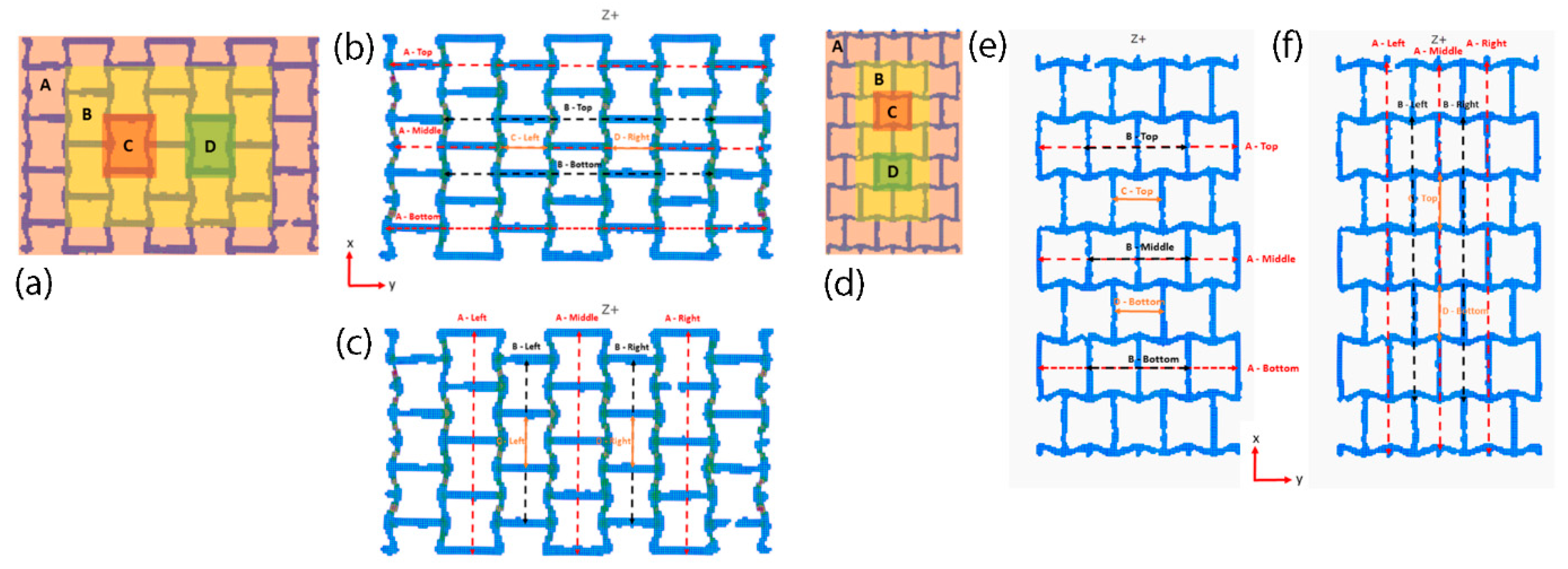 Applsci 10 07738 g017 Applsci 10 07738 g017