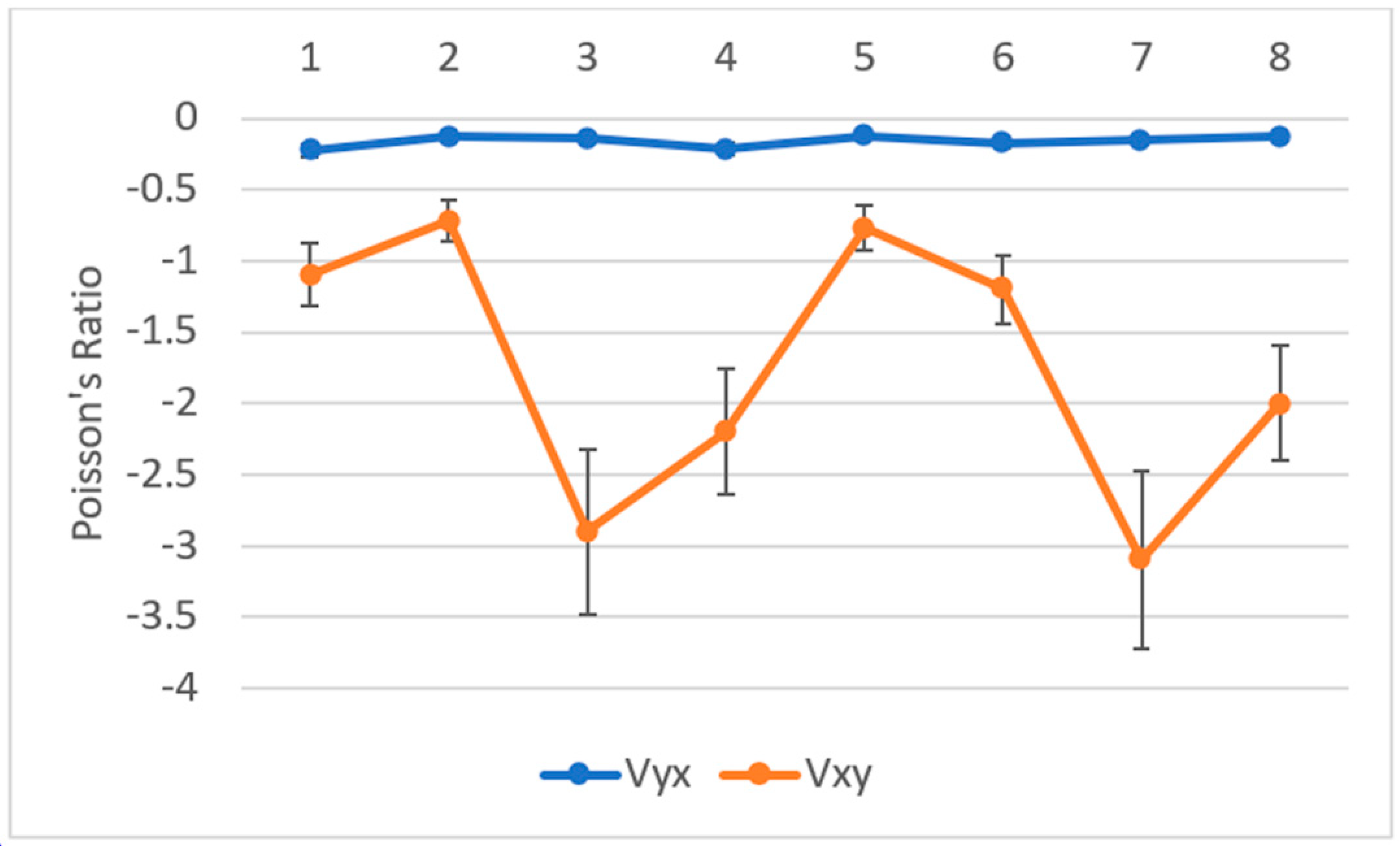 Applsci 10 07738 g018 Applsci 10 07738 g018