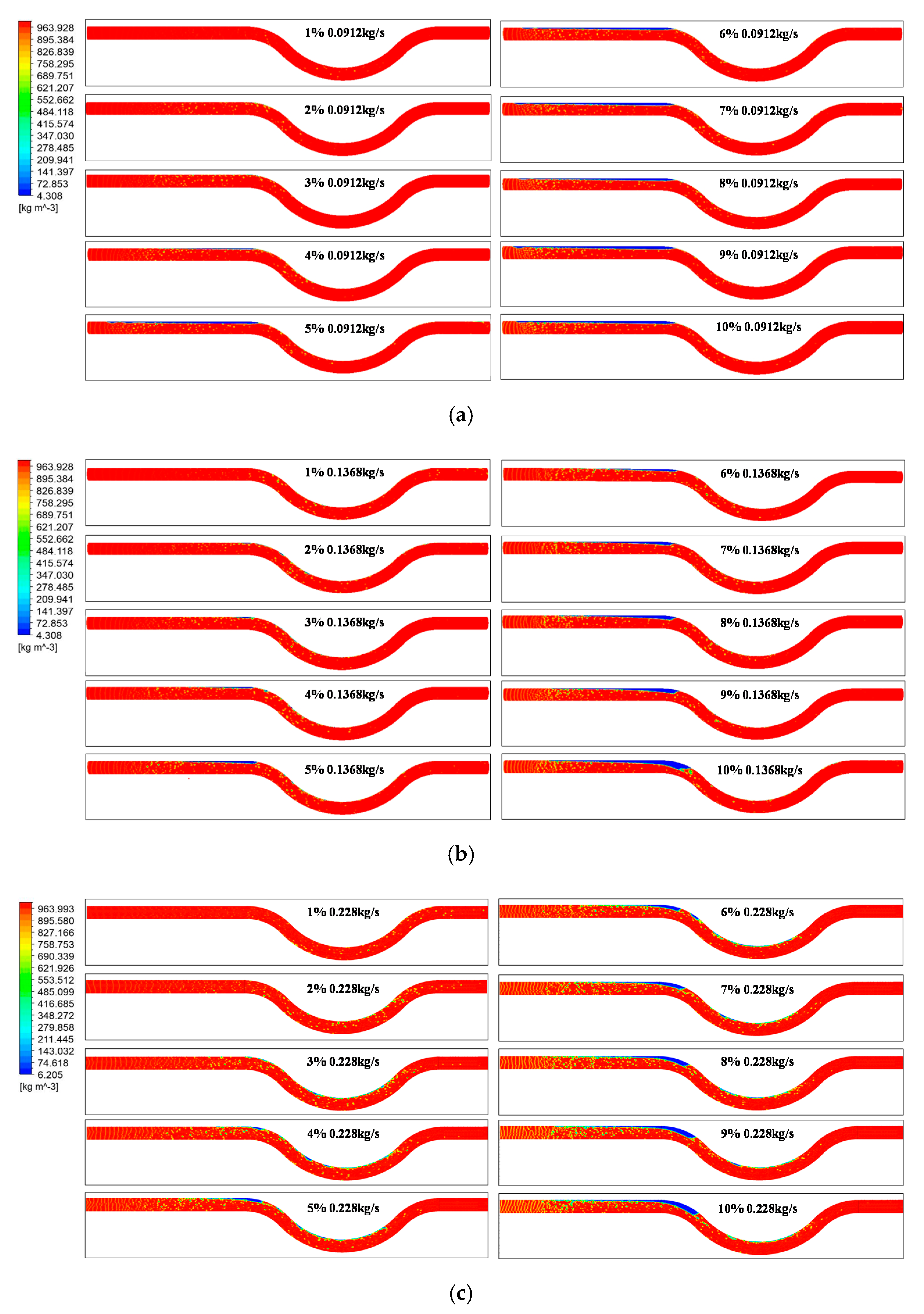 Applsci 10 07747 g003a