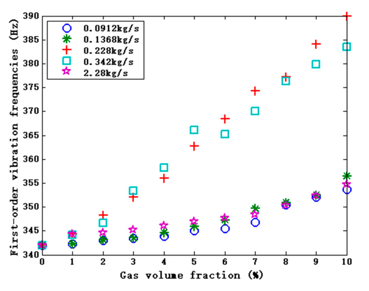 Applsci 10 07747 g004