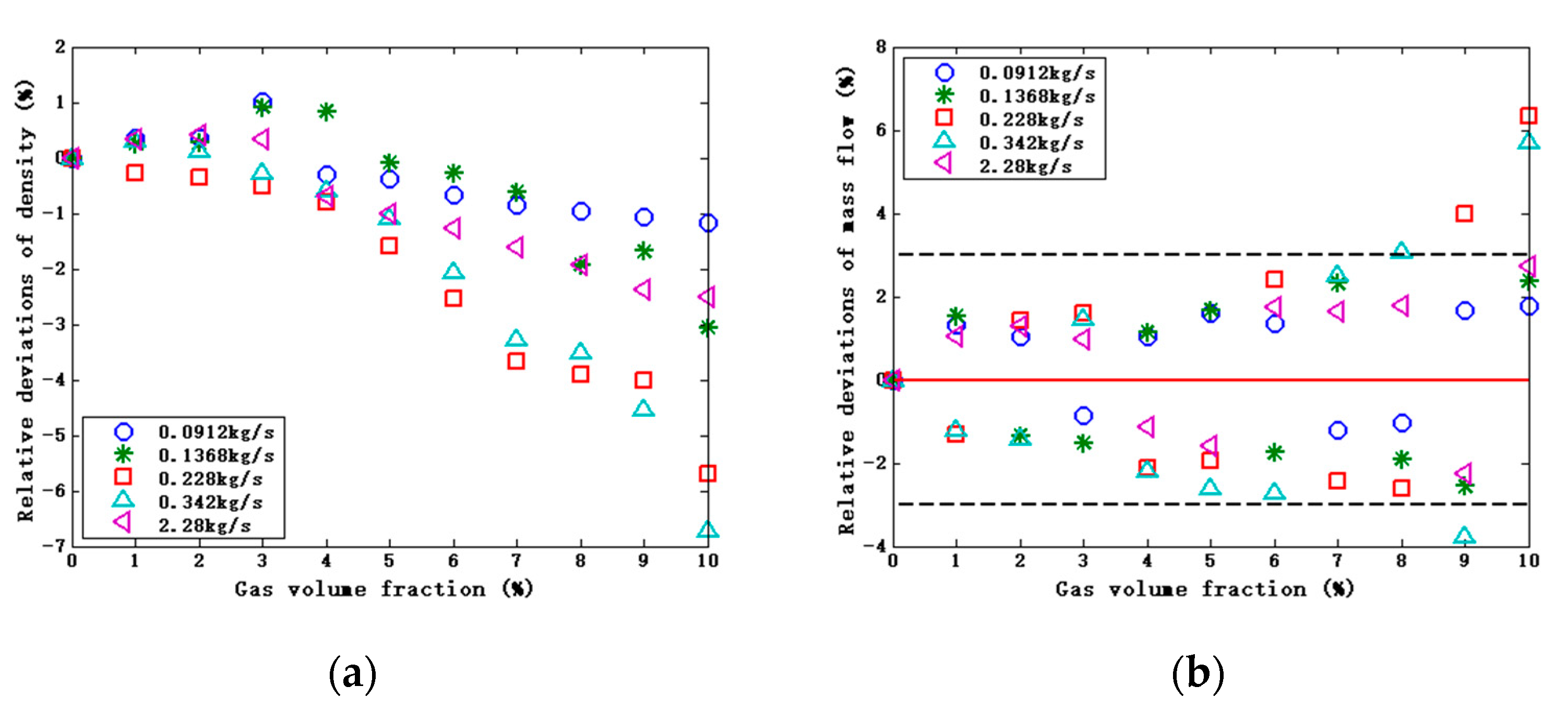 Applsci 10 07747 g008