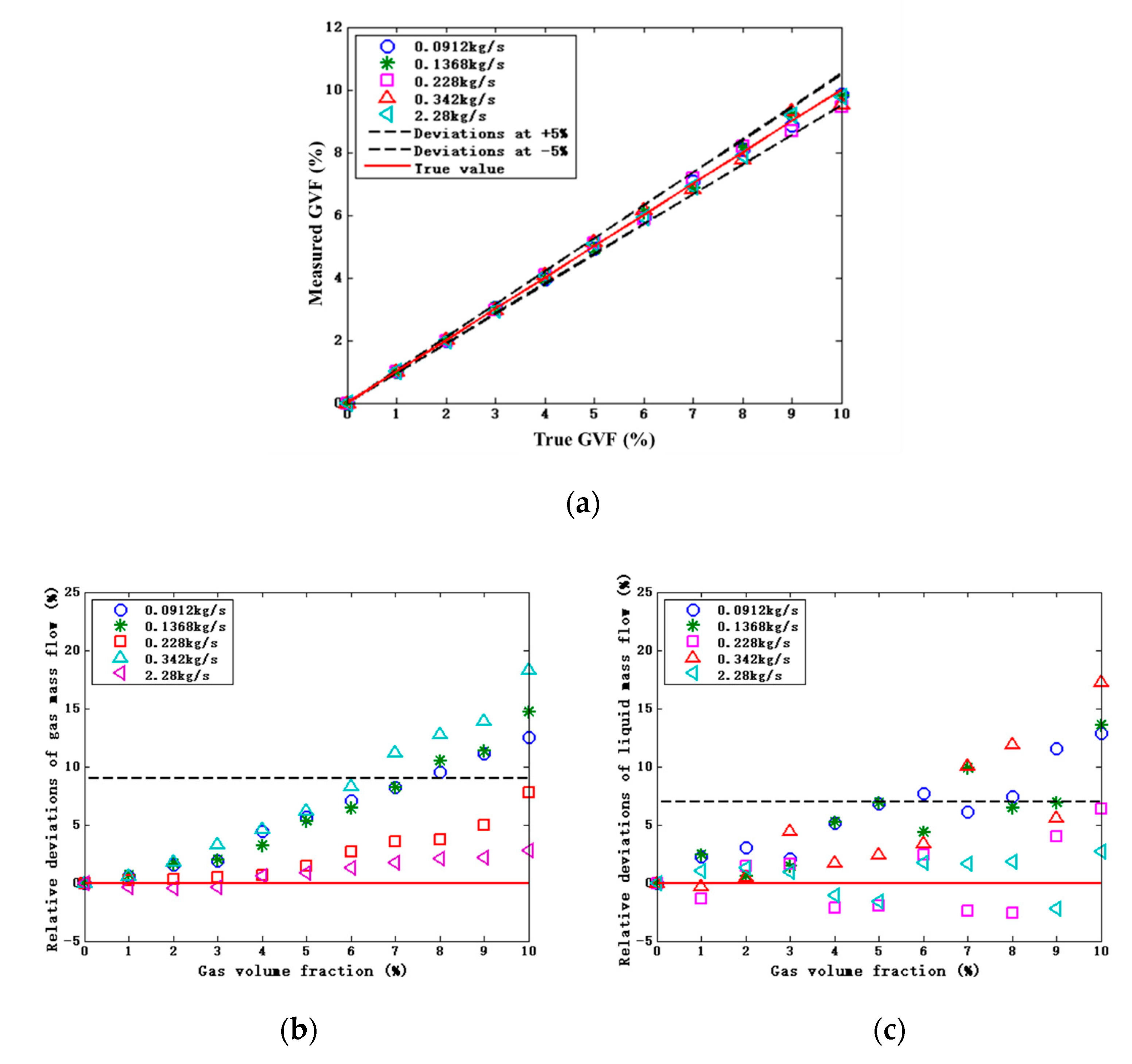 Applsci 10 07747 g009