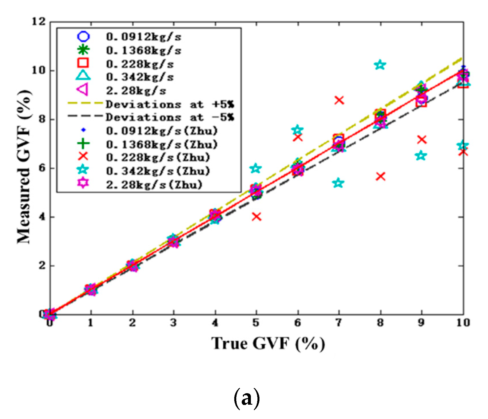 Applsci 10 07747 g011a