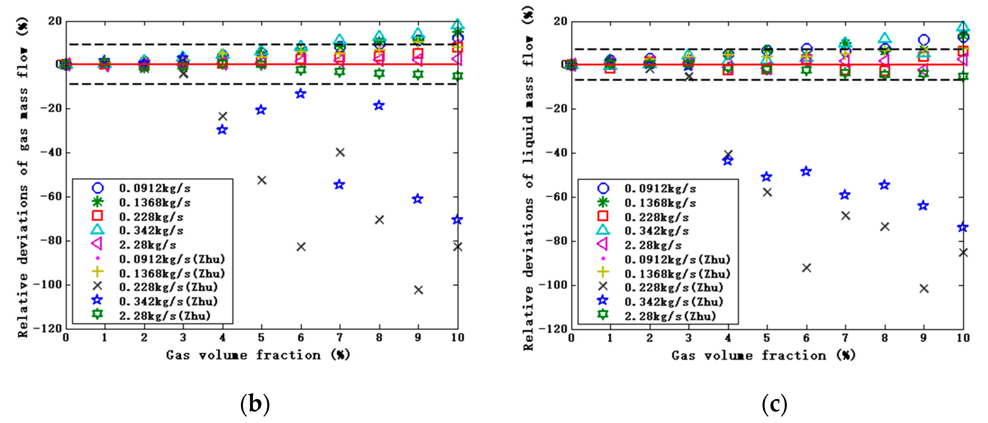 Applsci 10 07747 g011b