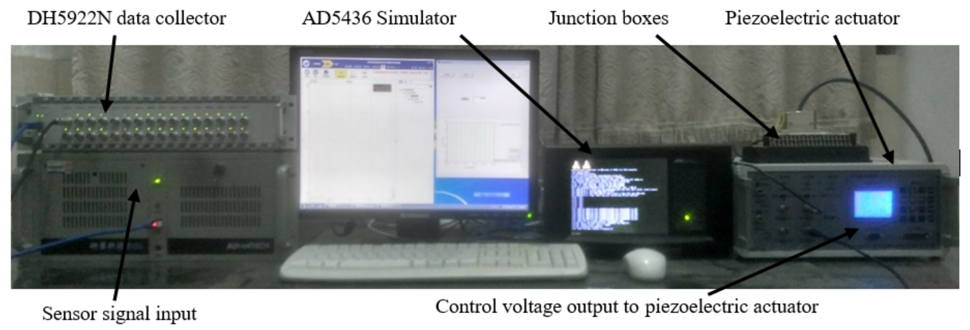 Applsci 10 07752 g002
