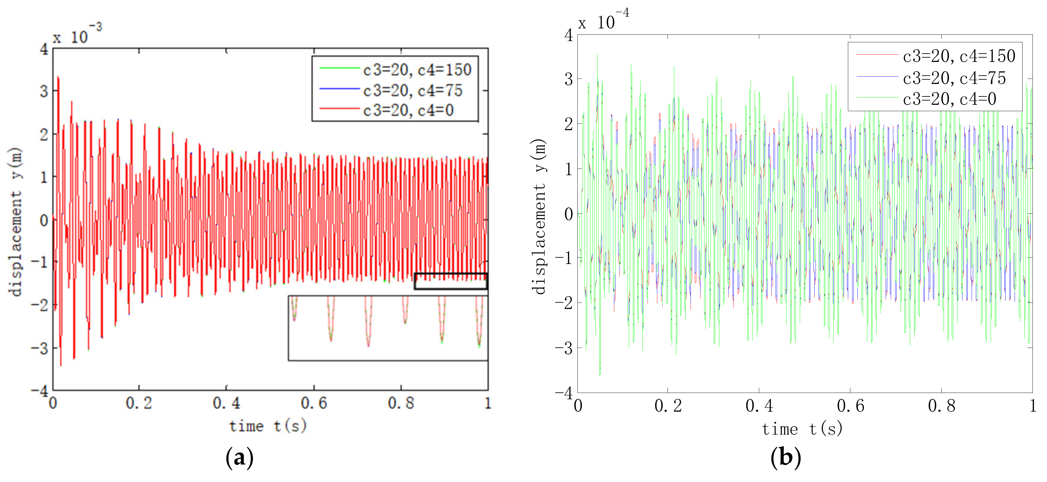 Applsci 10 07752 g012