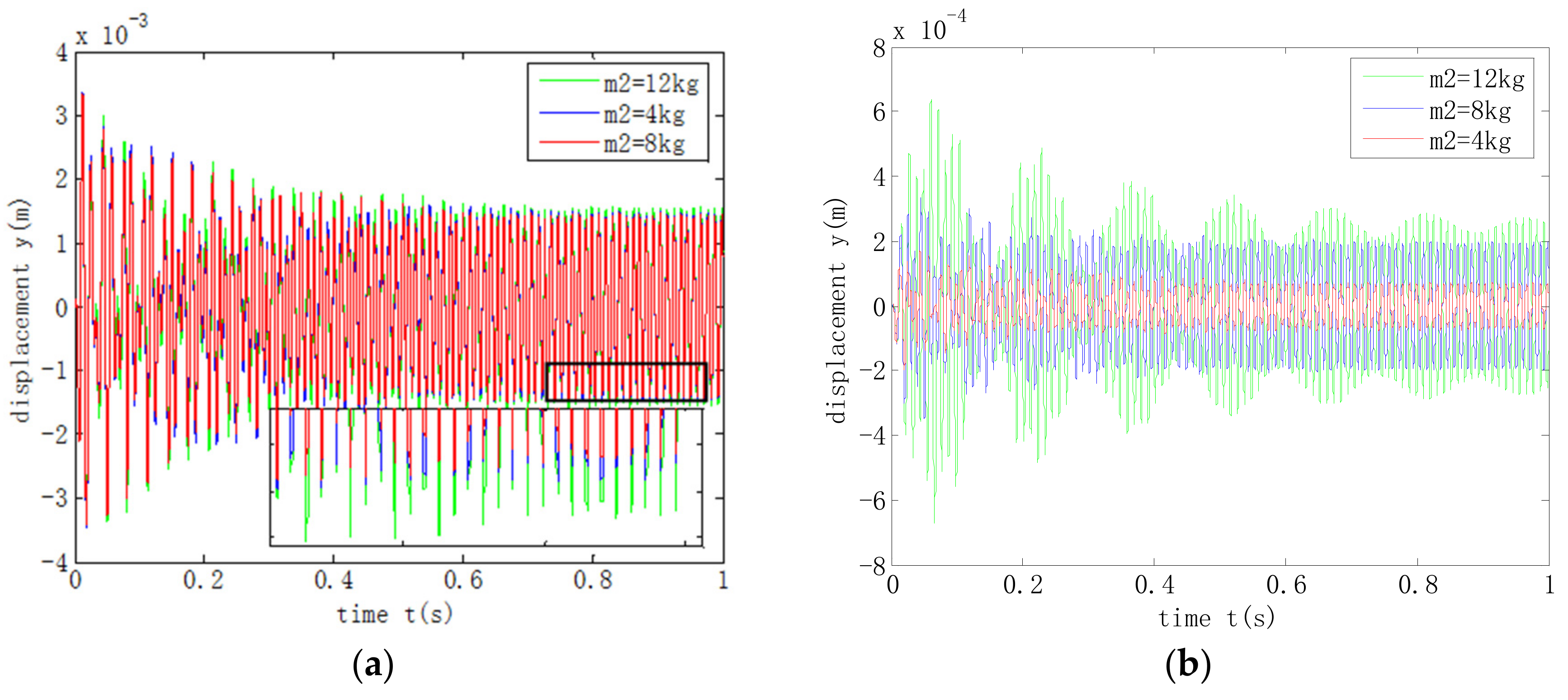 Applsci 10 07752 g014