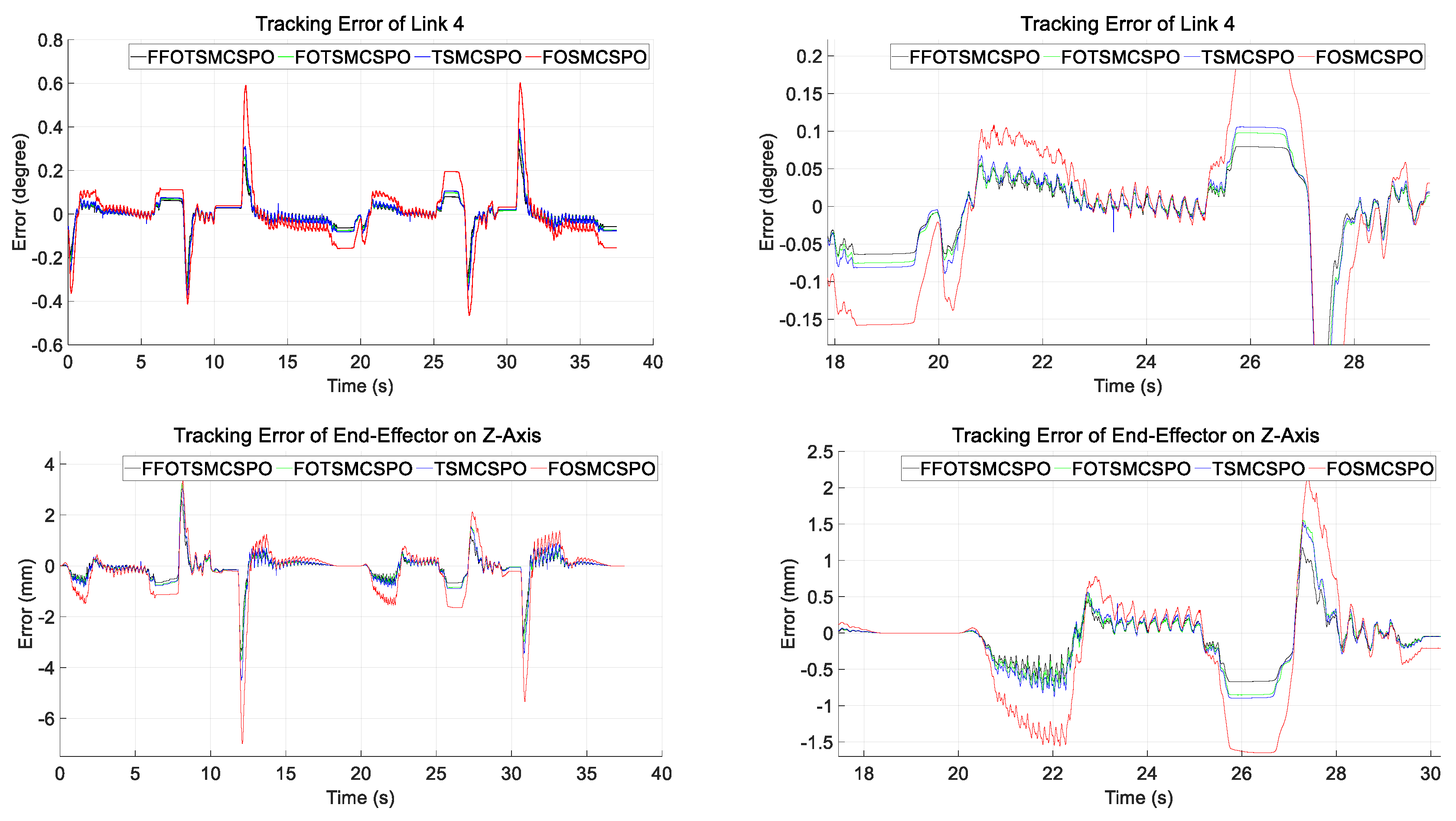 Applsci 10 07757 g006