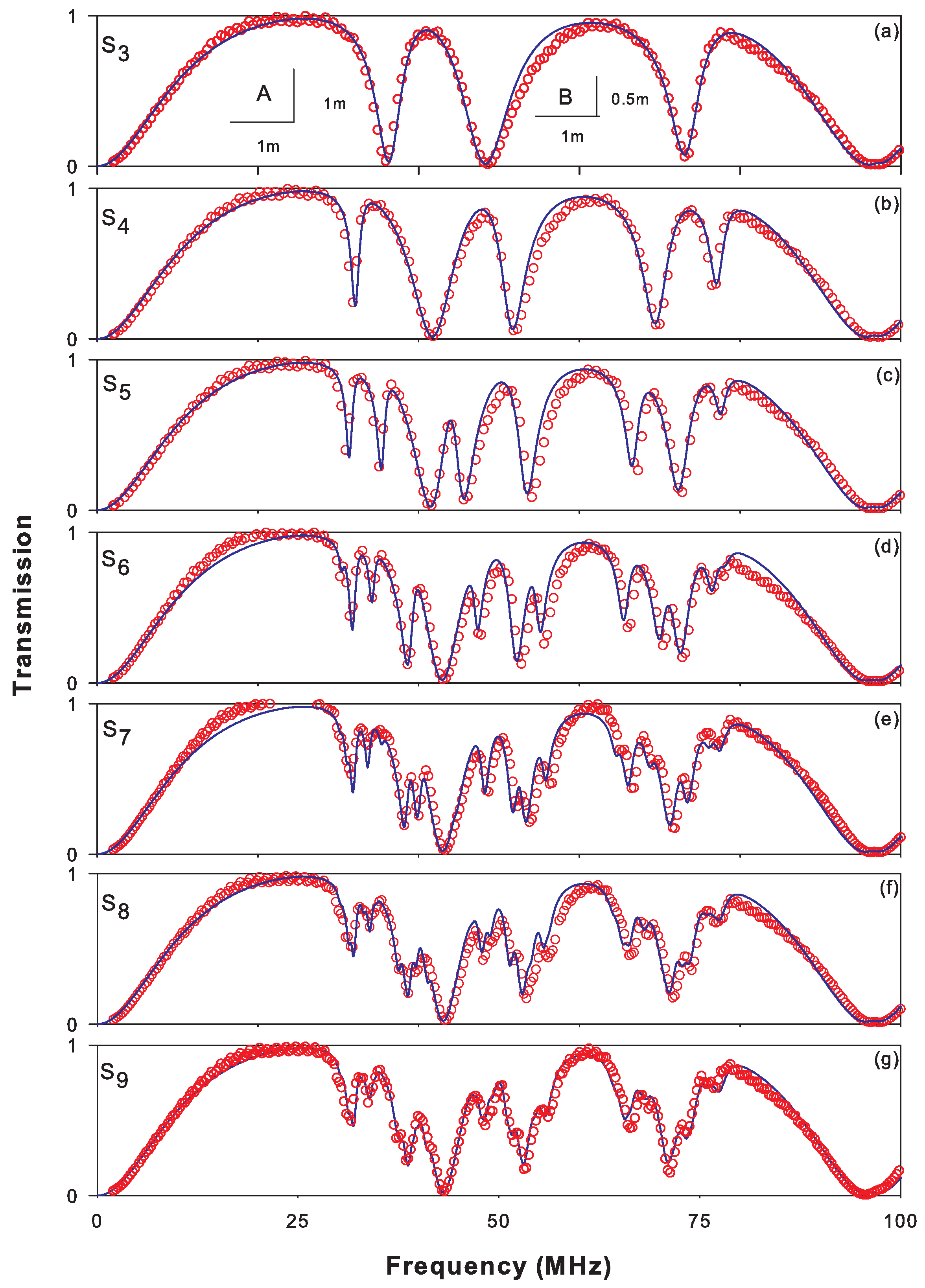 Applsci 10 07767 g006