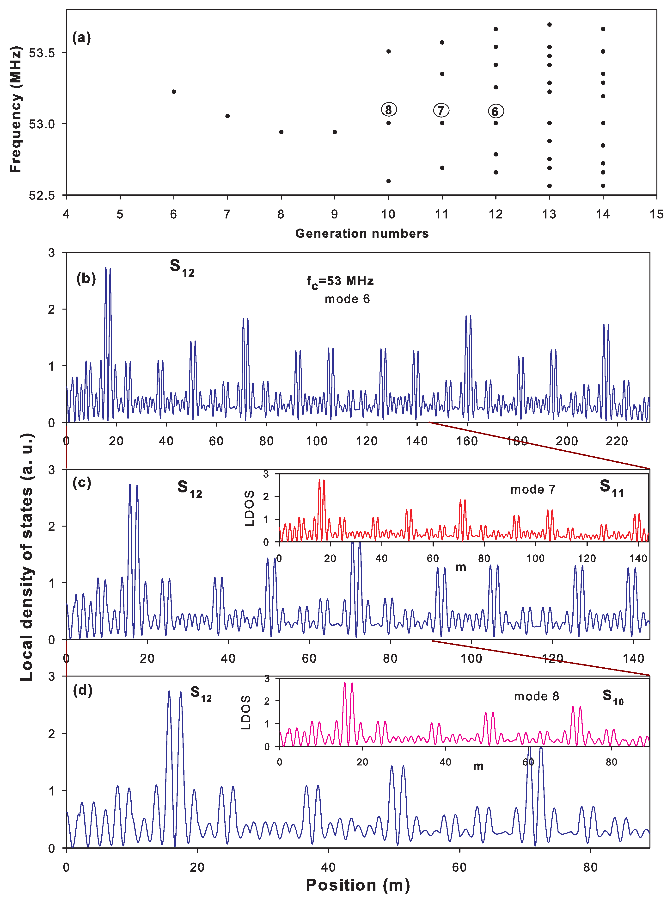 Applsci 10 07767 g009