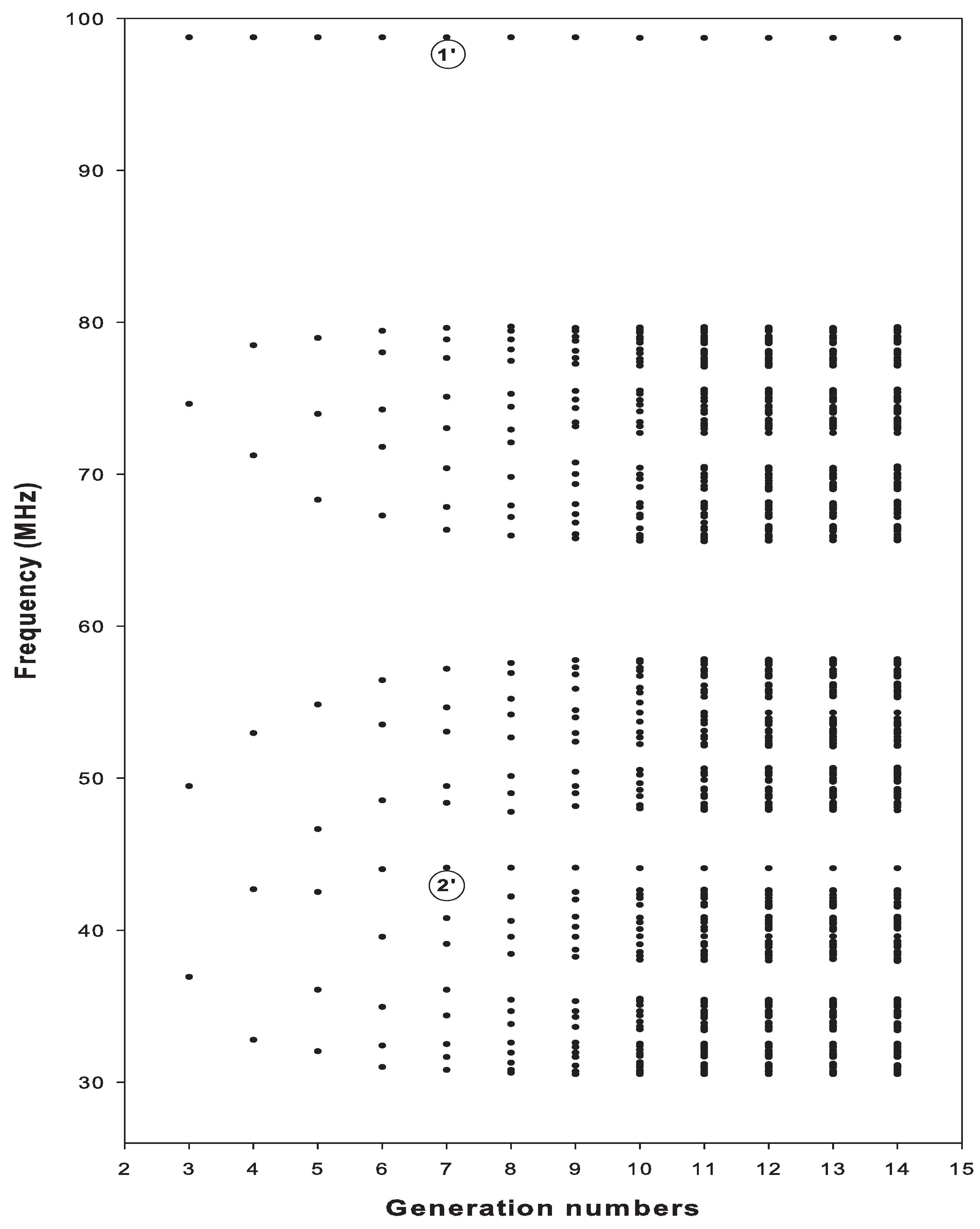 Applsci 10 07767 g010