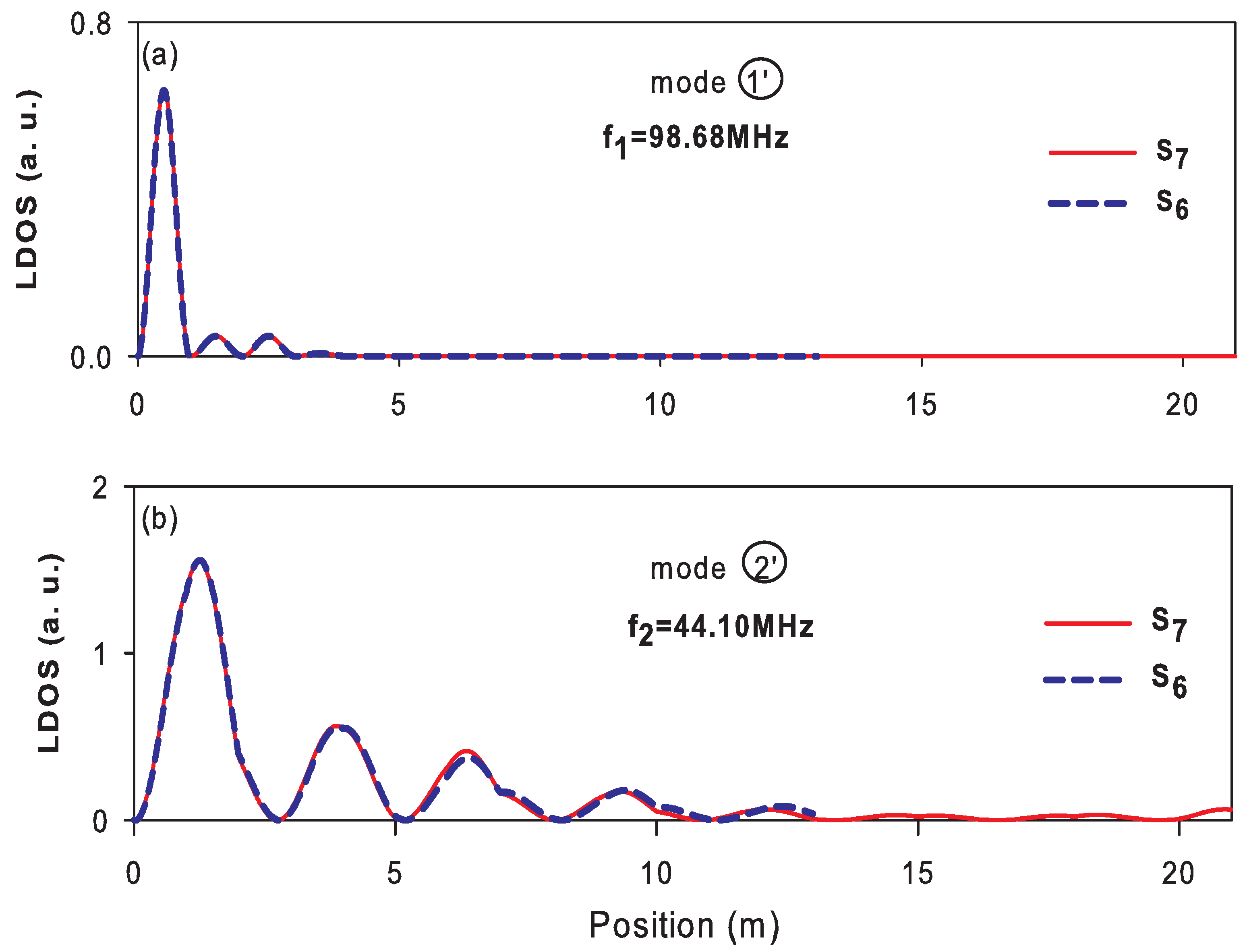 Applsci 10 07767 g011