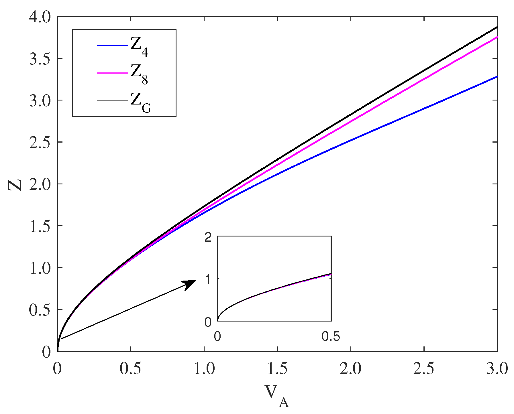 Applsci 10 07770 g002
