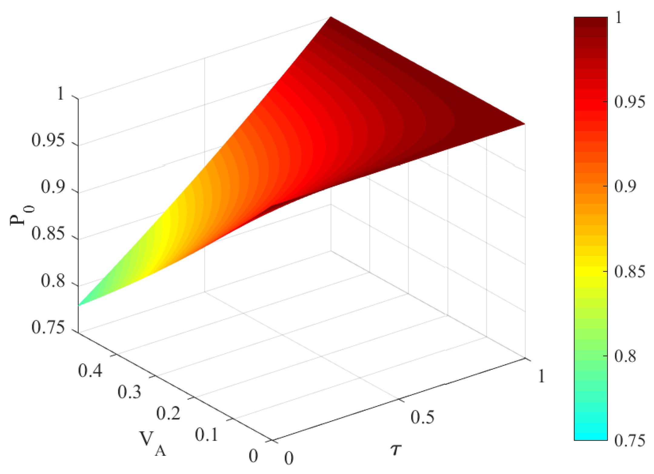 Applsci 10 07770 g004