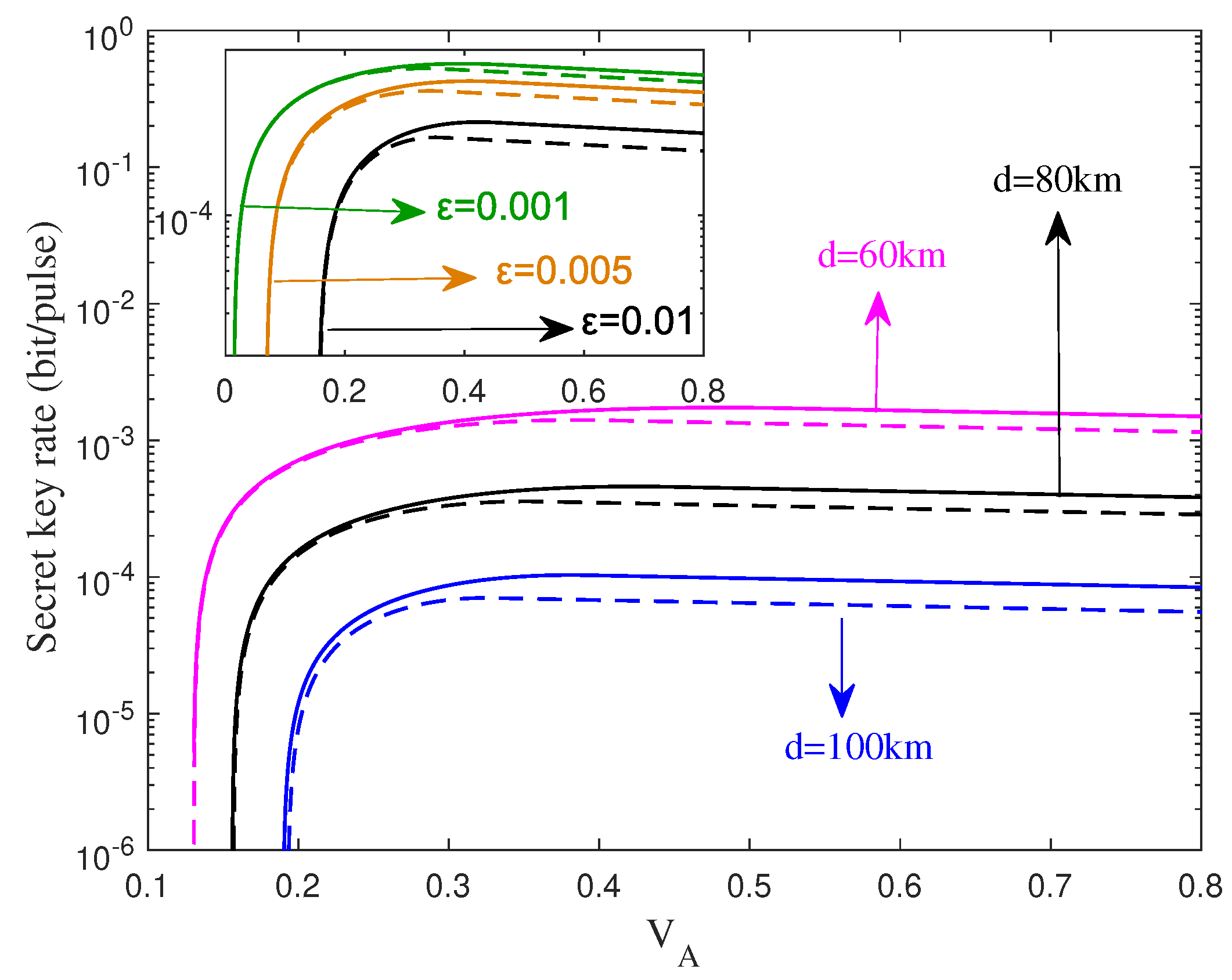 Applsci 10 07770 g005