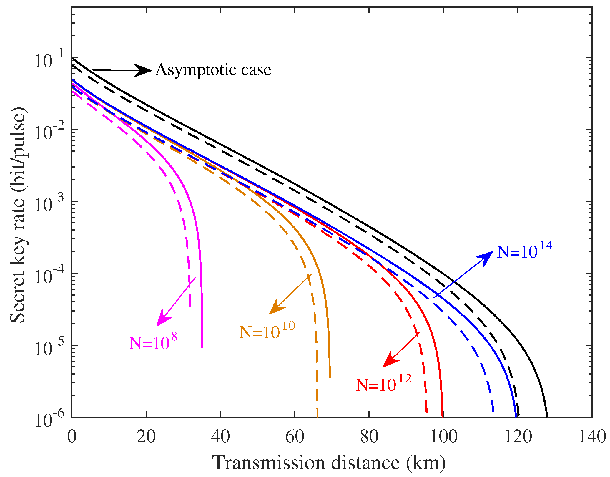 Applsci 10 07770 g007
