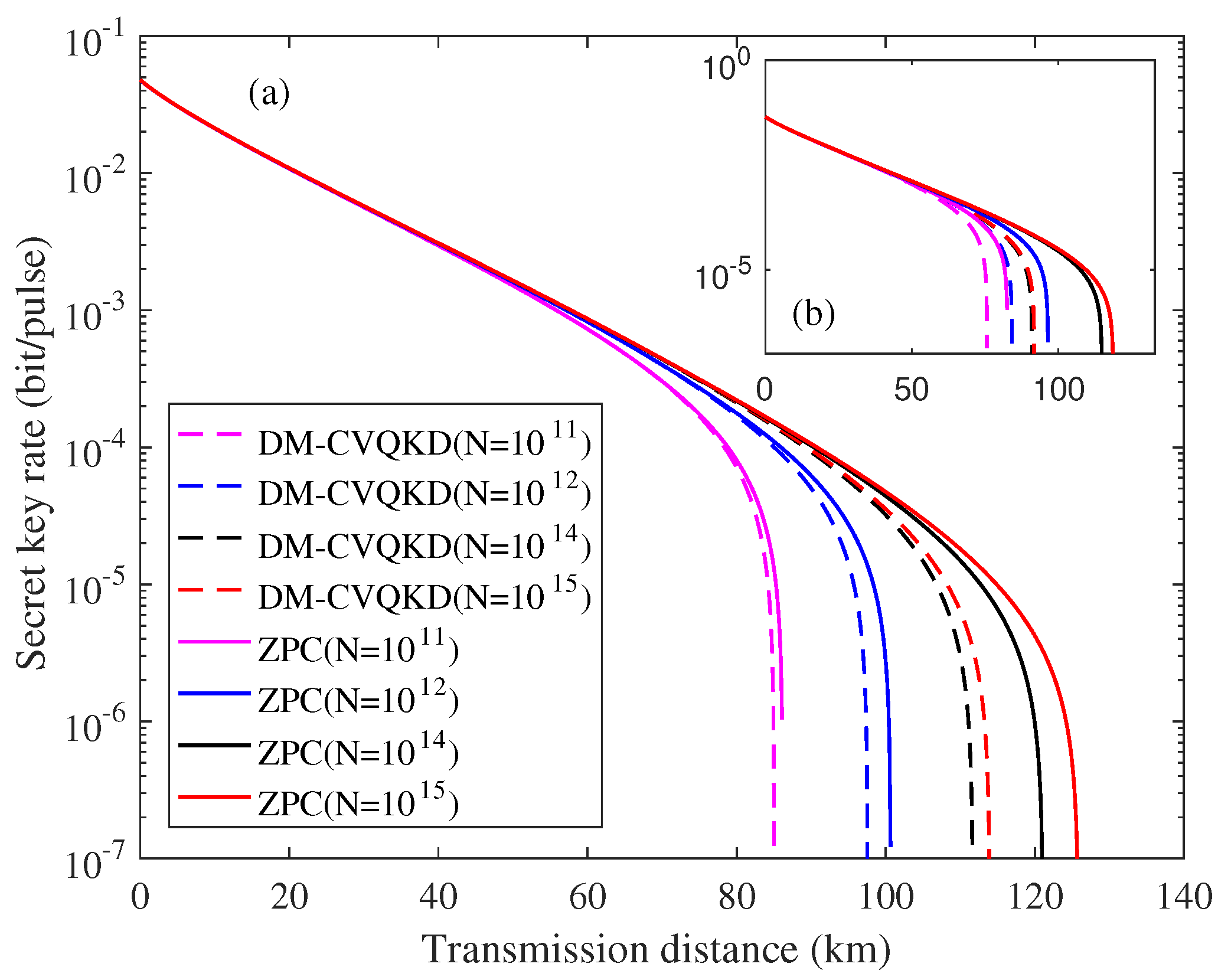 Applsci 10 07770 g008